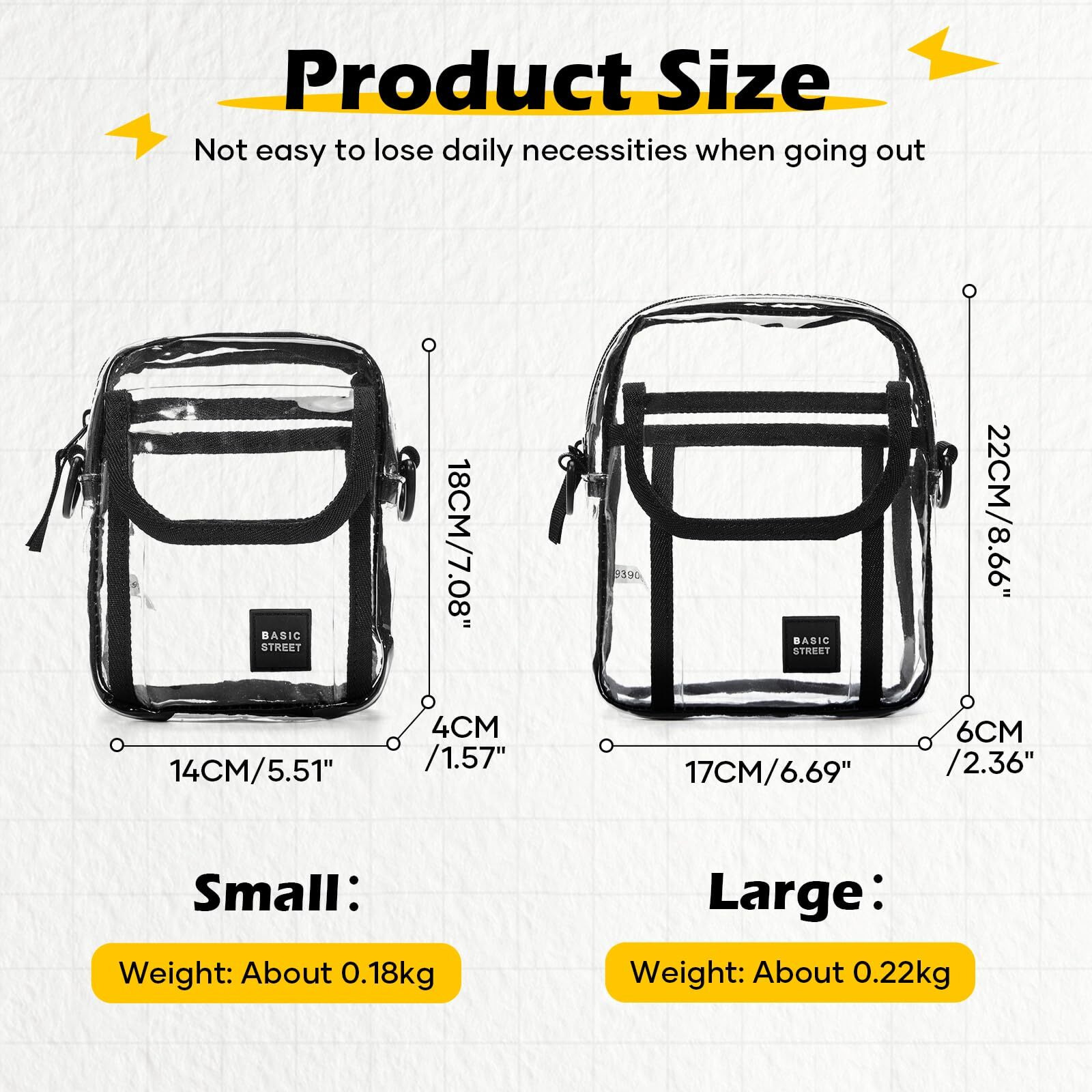 Seafew Small Clear Purse Stadium Approved Crossbody Bag For Men And Women,Travel Wallet Passport Holder Phone Purse Unisex, Mini Messenger Satchel Bag For Women Fanny Pack Neck Pouch Bags