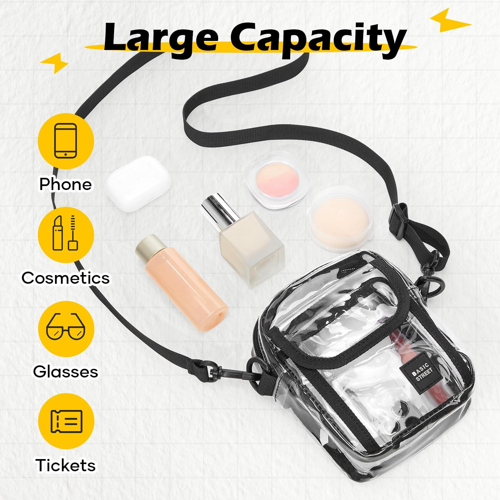 Seafew Small Clear Purse Stadium Approved Crossbody Bag For Men And Women,Travel Wallet Passport Holder Phone Purse Unisex, Mini Messenger Satchel Bag For Women Fanny Pack Neck Pouch Bags