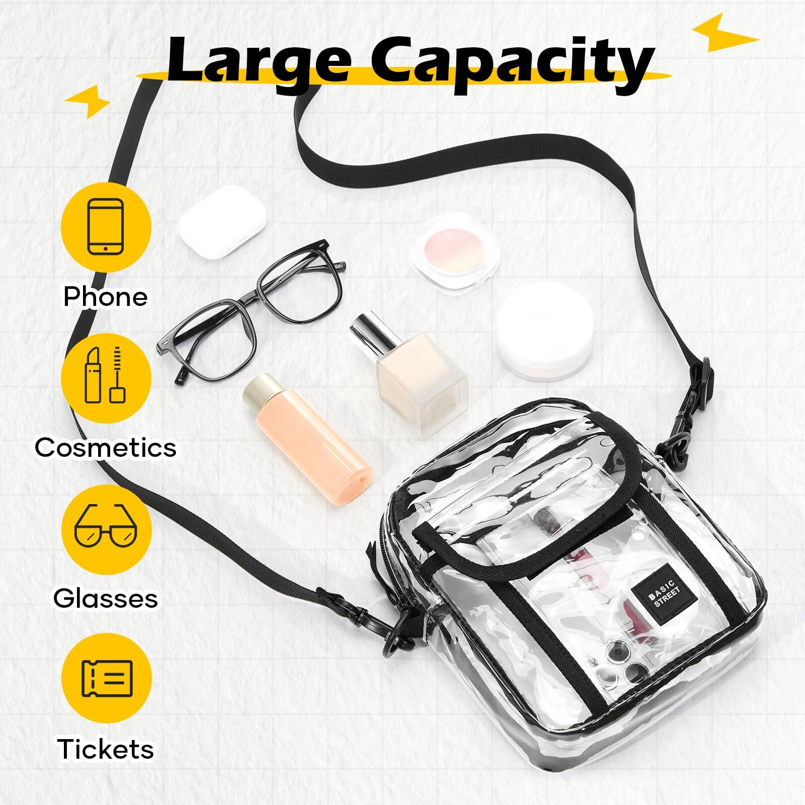 Seafew Large Clear Purse Stadium Approved Crossbody Bag For Men And Women, Travel Wallet Passport Holder Phone Purse Unisex, Mini Messenger Satchel Bag For Women Fanny Pack Neck Pouch Bags