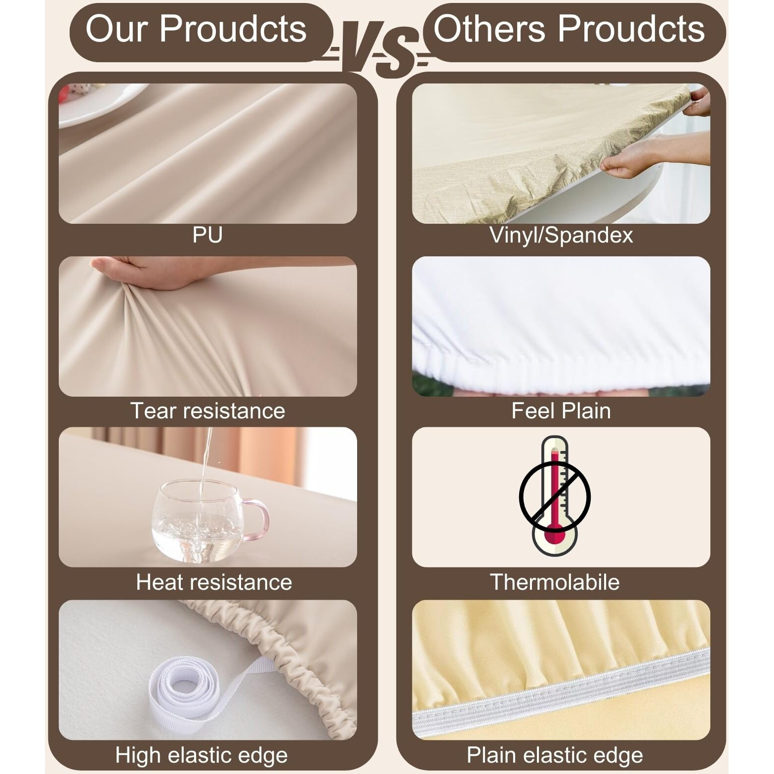 Huierxun Round Fitted Pu Tablecloth With High Elastic Edge 51 Inch Dia Waterproof Oil Proof Table Cloth Anti-Scald Stain-Resistant Wipeable Table Cover For Indoor Outdoor Picnic (Beige,51"" Dia)