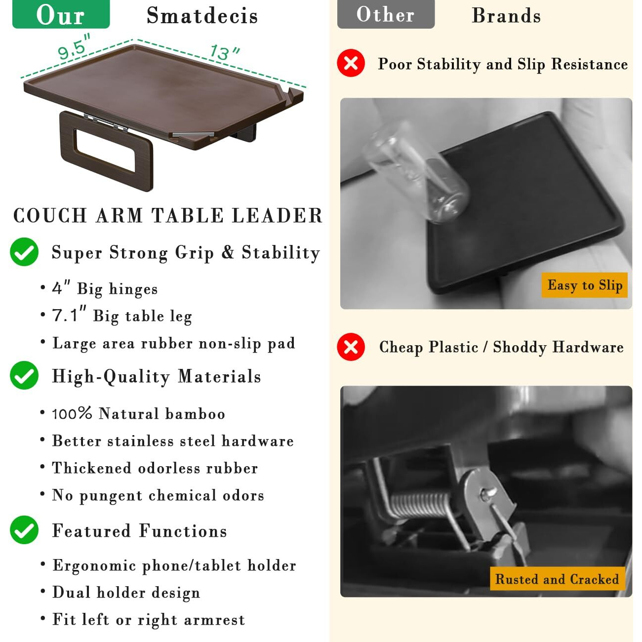 Smatdecis Couch Arm Tray Table Sofa Arm Clip, Armrest Tray Table Suitable For Home Drinks/Fast Food/Fruit Etc, Large Size Multi-Function Brown(Dual Phone/Tablet Holder)