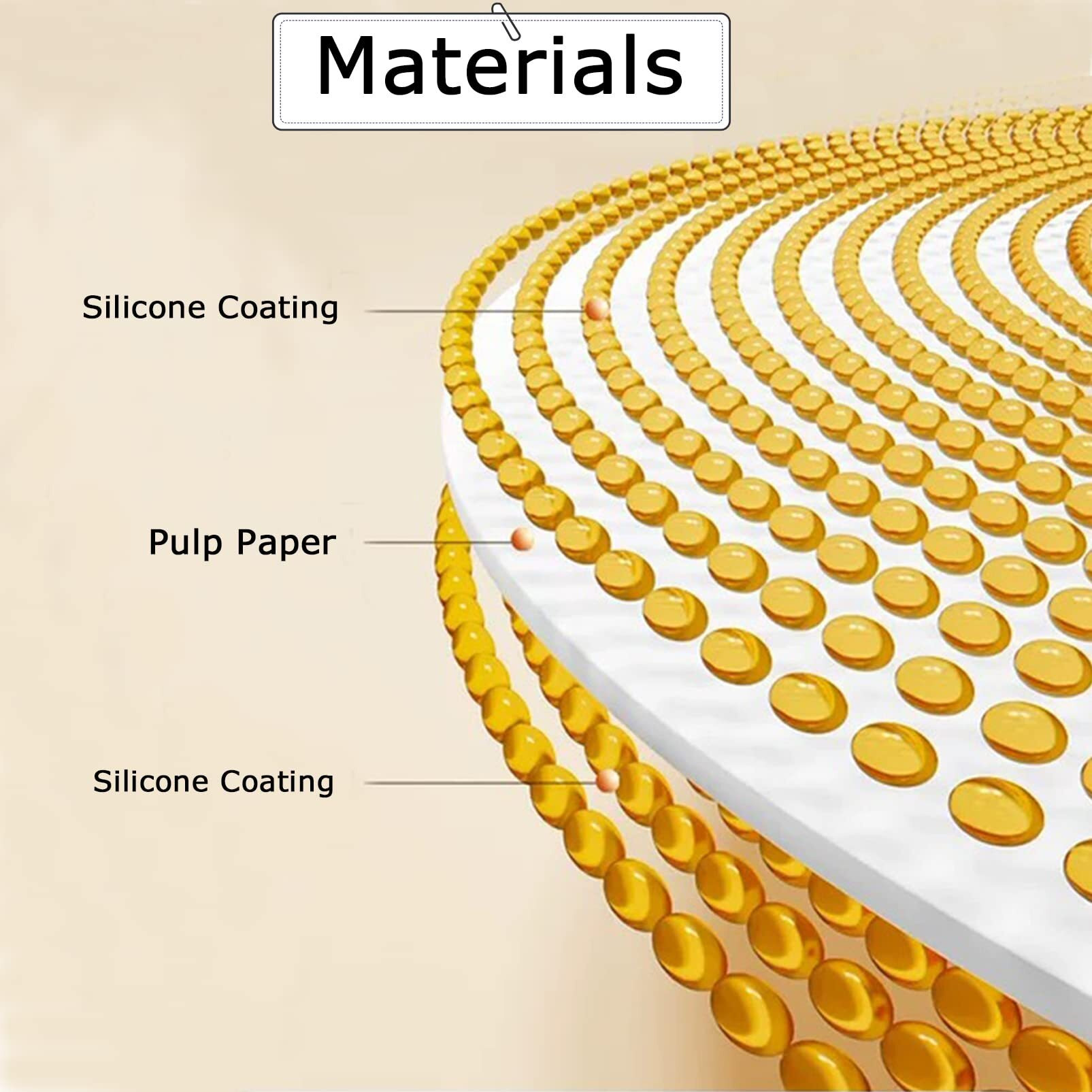 Air Fryer Disposable Paper Liner - 50Pcs 7.9In Round Non-Stick Insert Parchment Paper Liners, Oil-Proof, Water-Proof Cooking Baking Roasting Filter Sheet For Airfryer Basket, Microwave, Oven, Dryer