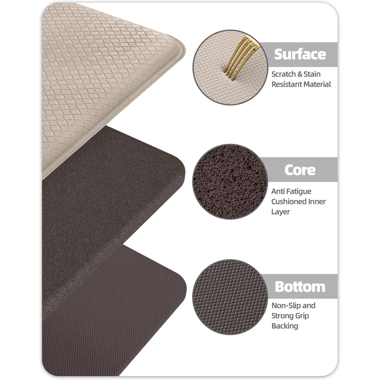 Color&Geometry Anti Fatigue Cushion Padded Kitchen Mat For Floor - 17X29+17X59,Easy Clean, Water & Oil Proof, Anti Slip, Foam Rubber Runner Rug For Front Sink Comfort Standing,Dark Beige Set Of 2