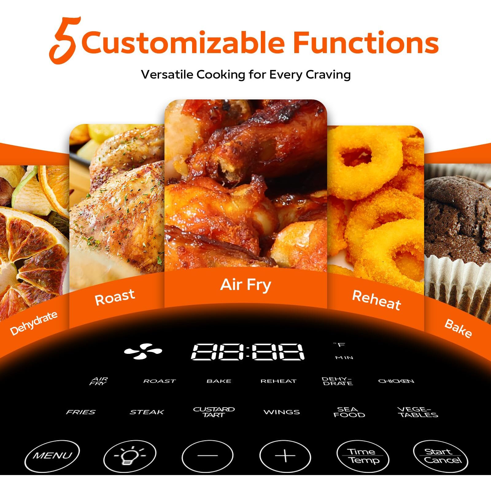 Fullwill Air Fryer With Viewing Window 6Qt,5-In-1 Multi-Function(Air Fry,Roast,Bake,Reheat,Dehydrate) Plus 7 One-Touch Presets For Wings,Fries,Steak And More,85% Less Oil Cooking For Families