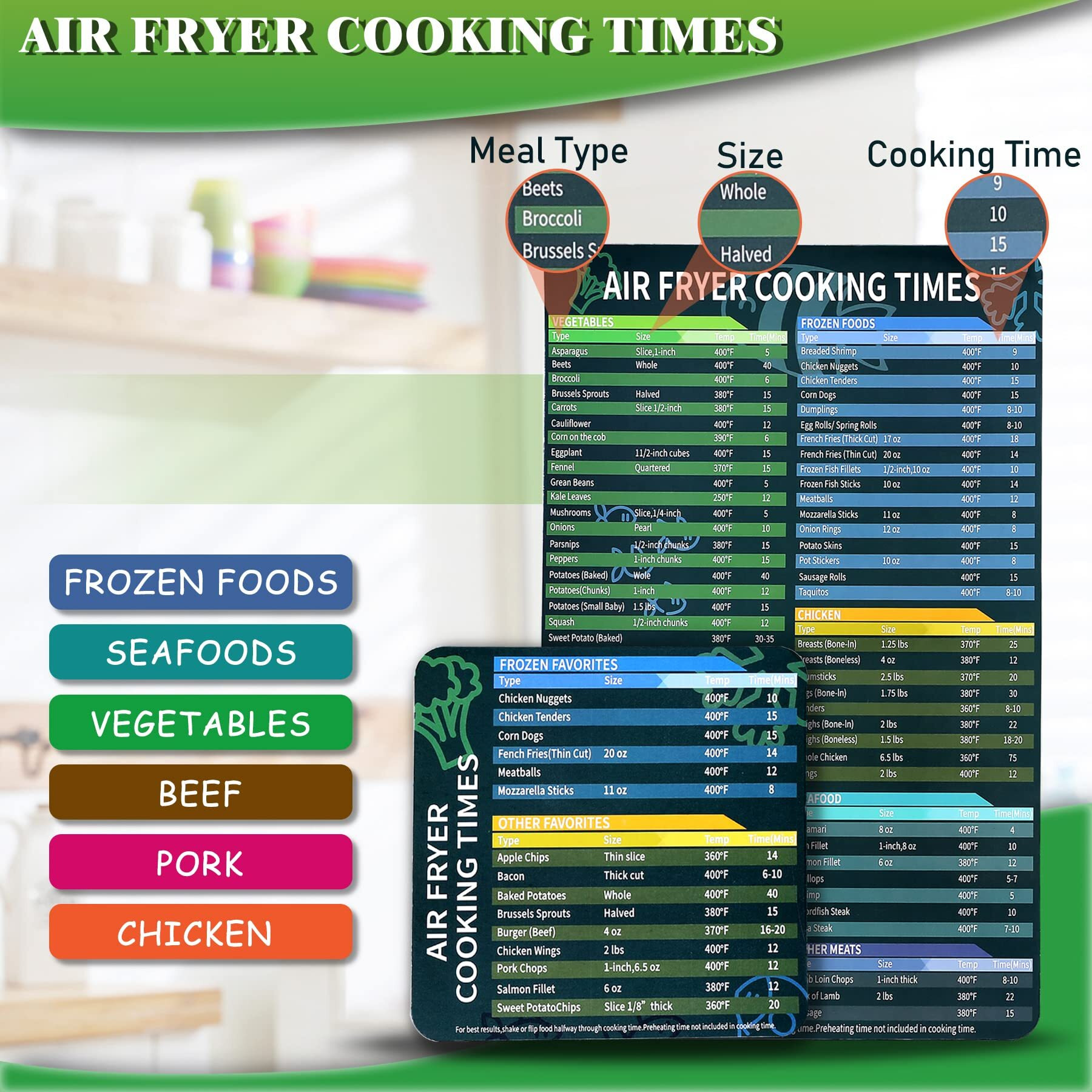 Air Fryer Disposable Paper Liner - 6.3 Inch Square Non-Stick Parchment Inserts Sheets, Oil-Proof, Water-Proof Baking Filter For 2 3 4 4.5 Qt Airfryer Basket, Oven, Pan, Papel Para Freidora De Aire