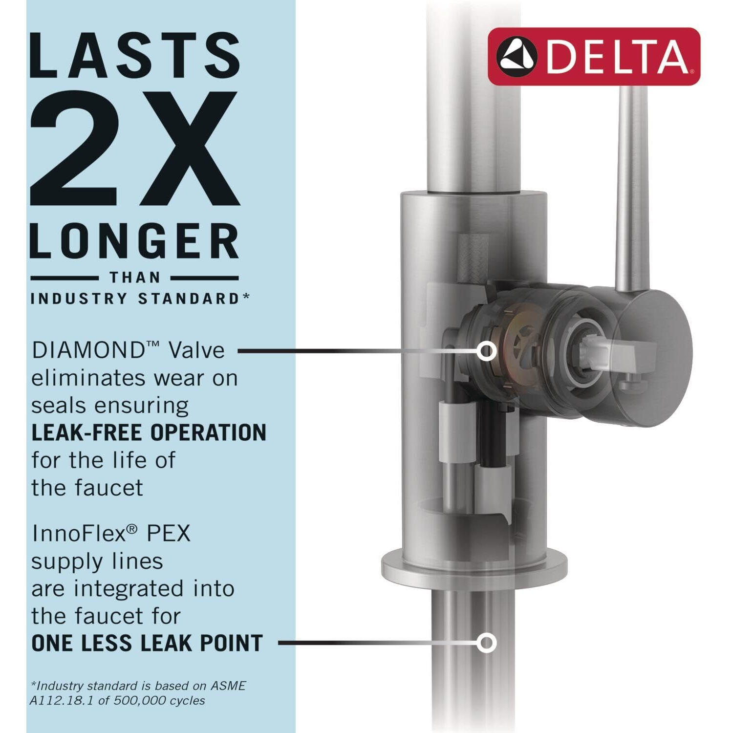 Delta Cassidy Touchless Kitchen Faucet With Touch Technology, Oil Rubbed Bronze Kitchen Sink Faucet With Pull Down Sprayer, Single Hole, Venetian Bronze 9197Tl-Rb-Dst
