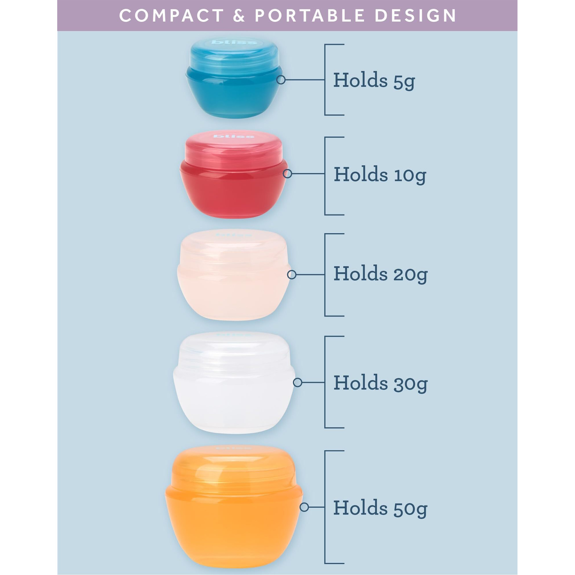 Bliss Travel Containers - 5 Pack Leak Proof Tapered Jar Set With Lid And Spatula - Small Travel Containers For Creams, Lotions, Vitamins, And Small Jewelry, Amalfi Vibes
