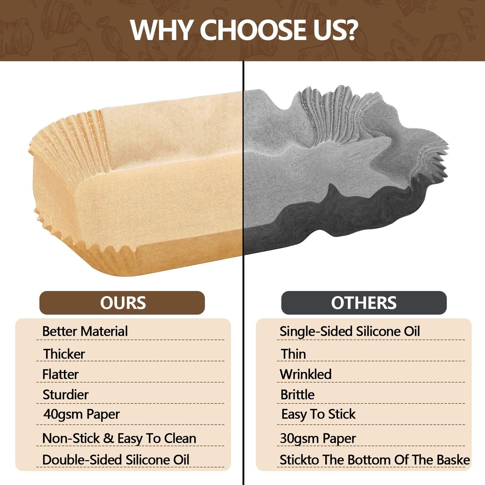 Ubeesize Air Fryer Paper Liners Disposable For Ninja, 150 Pcs Non Stick Parchment Paper For Ninja Dz201/Dz401 Dual, Oil Proof, Water Proof Food Grade Air Fryer Accessoriess(Rectangle - 8.5"&quotX5.5"")