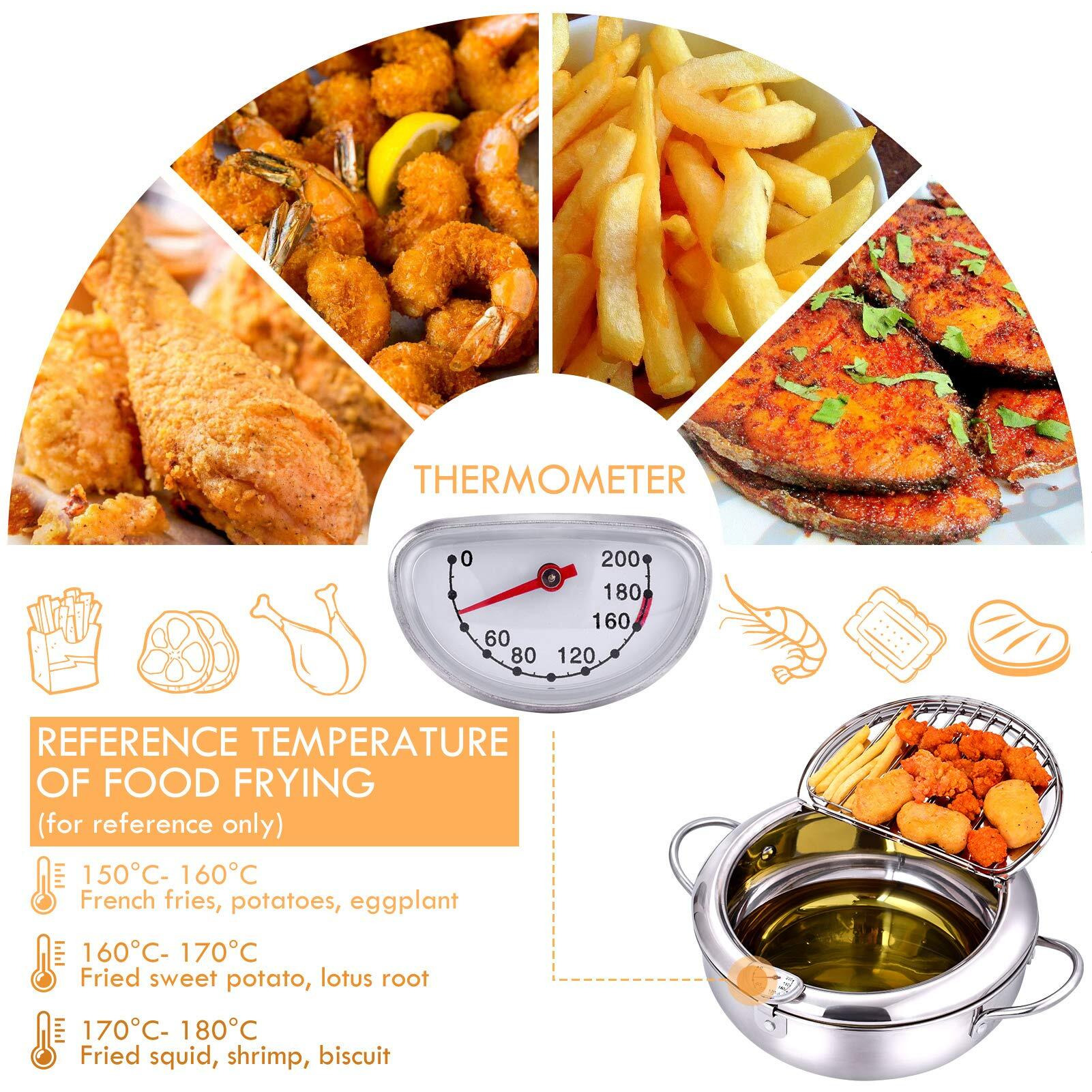 Cuomaop Deep Fryer Pot, 304 Stainless Steel Japanese Frying Pot With Oil Drain, Temperature Control And Lid, Tempura Deep Fryer Pot For Kitchen Stove/Induction Cooker French Fries Fryer Chicken 9.4""