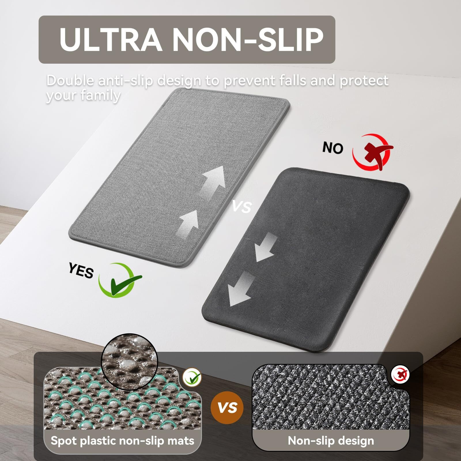 Ydkgl Kitchen Rugs Non Slip Washable, Anti Fatigue Kitchen Mats For Floor, Super Absorbent Oil And Water Linen-Look Woven Kitchen Runner Rug Sink Mat Standing Mat For Kitchen, Gray 17"&quotX47""