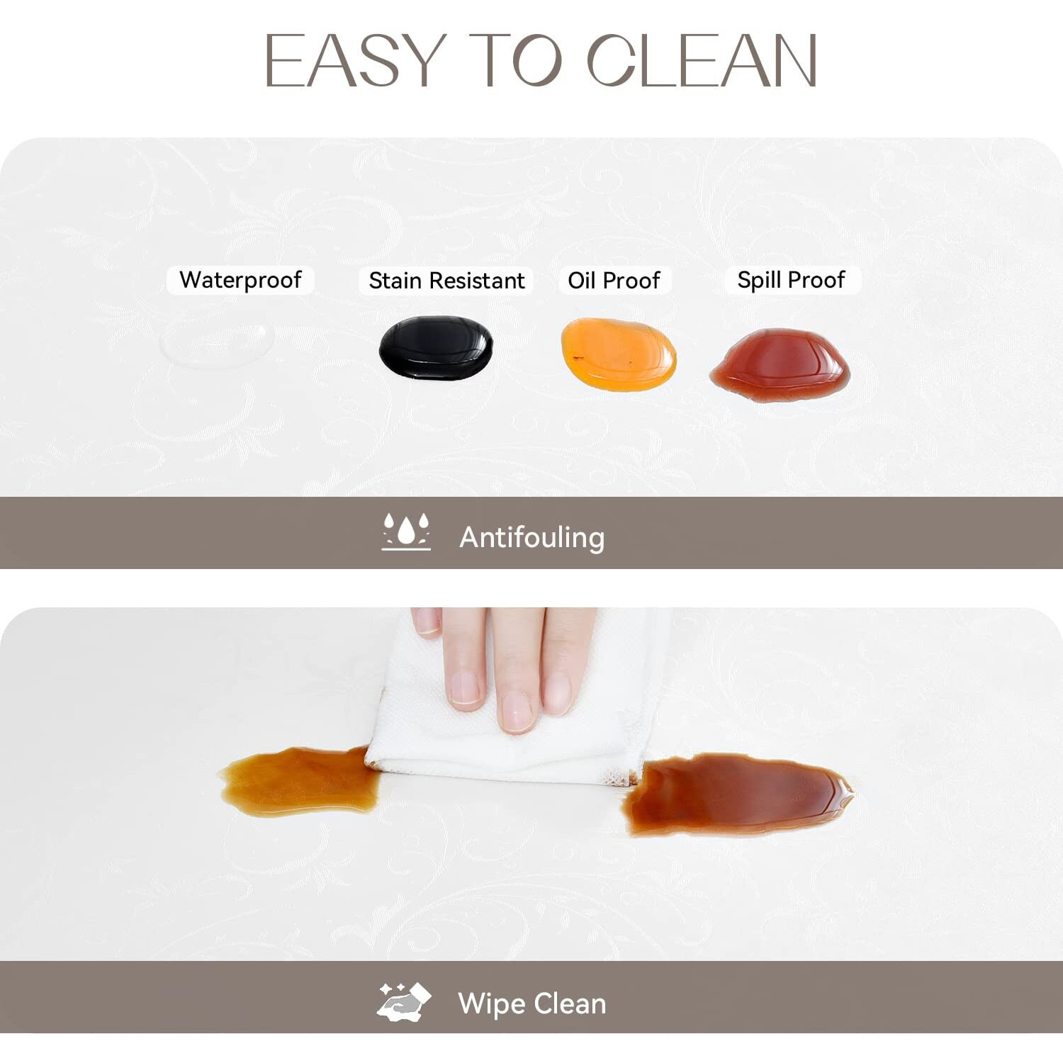 Romanstile Rectangle Vinyl Tablecloth,100% Waterproof Heavy Duty Oil Spill Proof Stain Resistant Plastic Pu Table Cover With Flannel Backing For Kitchen, Dining (Flower White, 60 X 84)