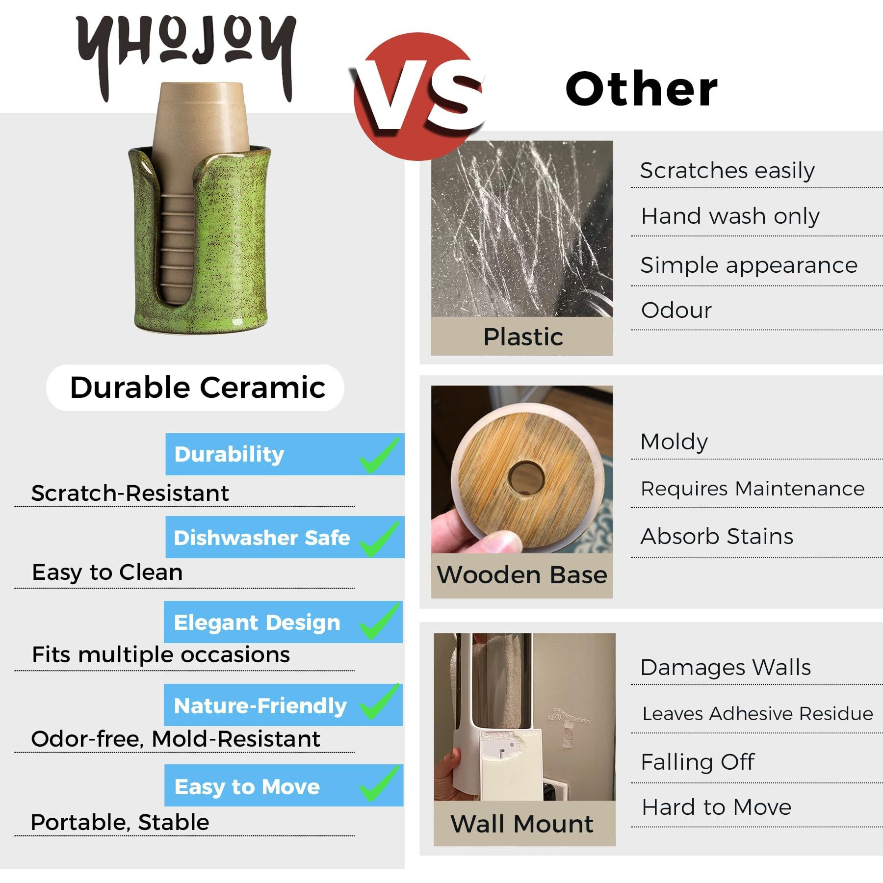 Yhojoy Ceramic Bathroom Cup Dispenser, 3 Oz Bathroom Cup Holder For Dixie Cups, Mouthwash Cup Dispenser For Bathroom Countertop, Green