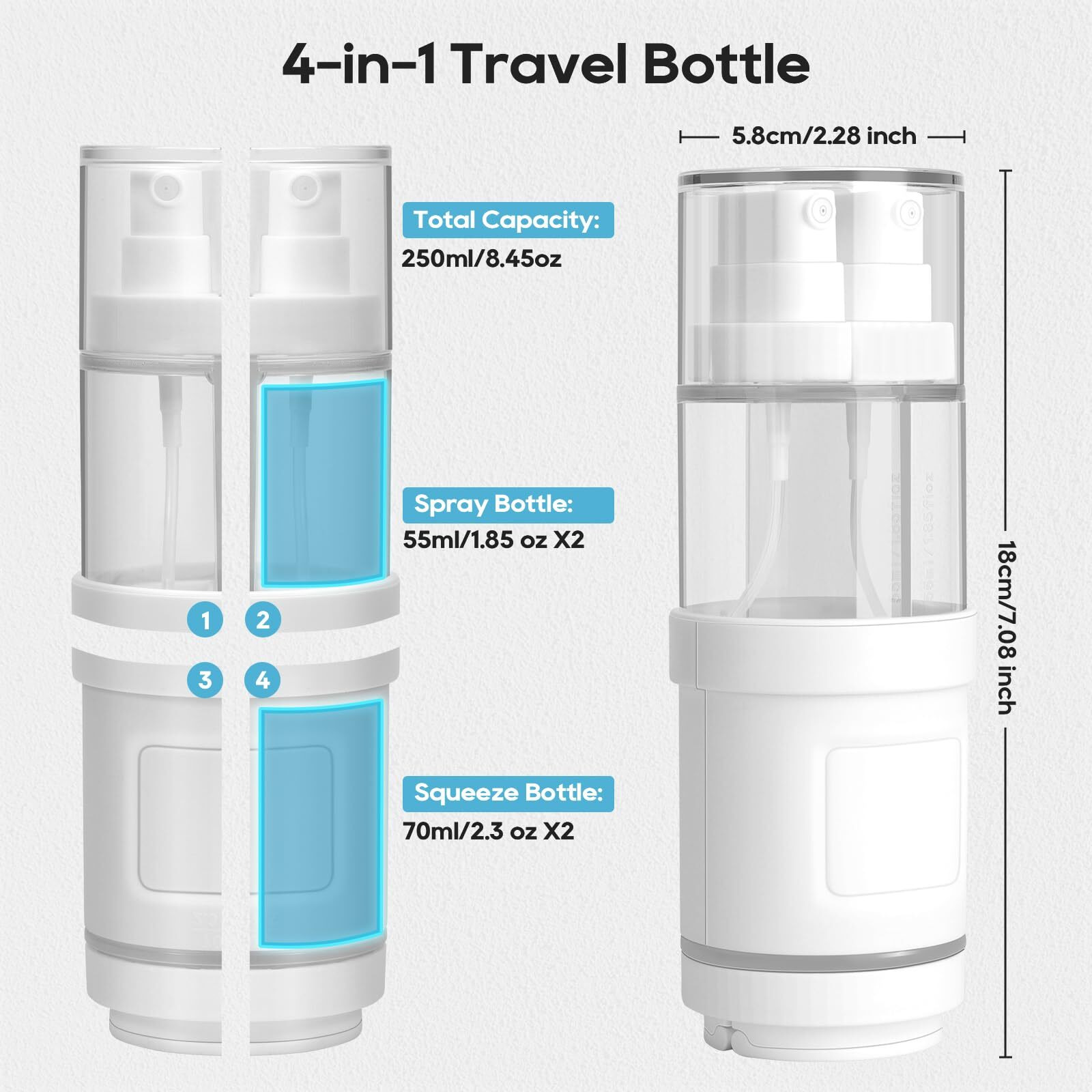 Morfone Travel Bottles For Toiletries, 4 In 1 Squeeze Bottles Spray Bottle Set Tsa Approved Travel Size Containers Leak Proof Refillable Accessories For Shampoo Conditioner Lotion Liquids - White