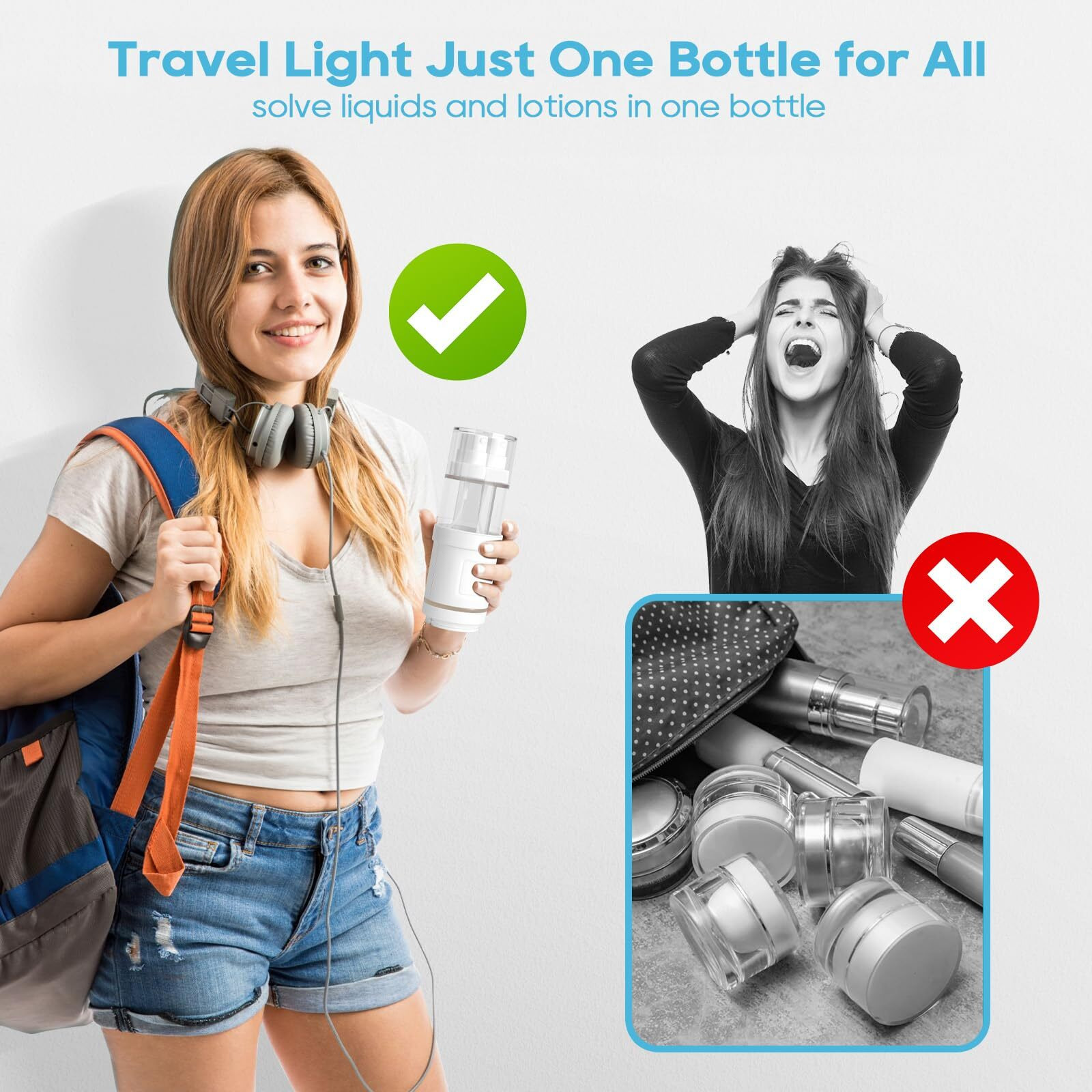 Morfone Travel Bottles For Toiletries, 4 In 1 Squeeze Bottles Spray Bottle Set Tsa Approved Travel Size Containers Leak Proof Refillable Accessories For Shampoo Conditioner Lotion Liquids - White