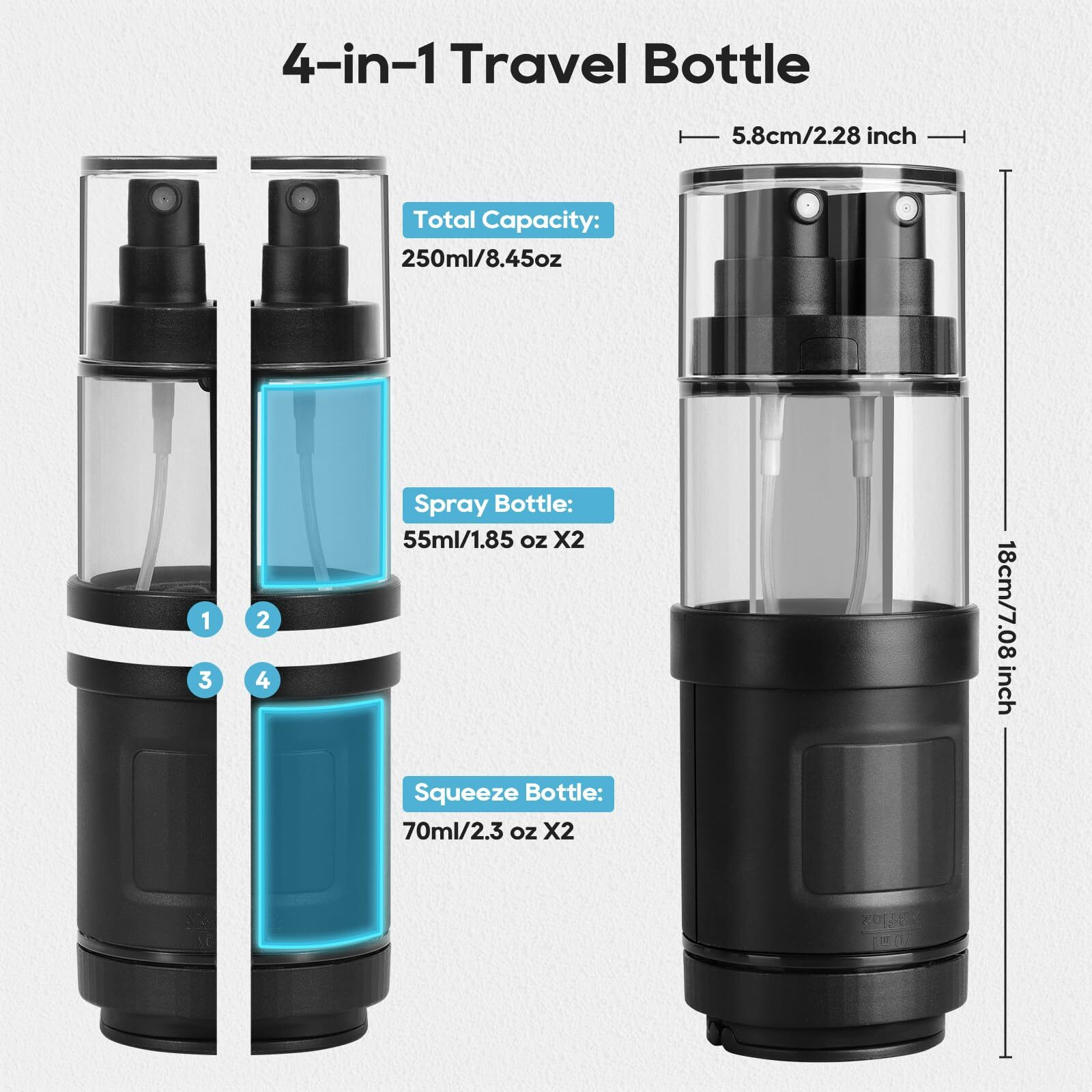 Morfone Travel Bottles For Toiletries, 4 In 1 Squeeze Bottles Spray Bottle Set Tsa Approved Travel Size Containers Leak Proof Refillable Accessories For Shampoo Conditioner Lotion Liquids - White