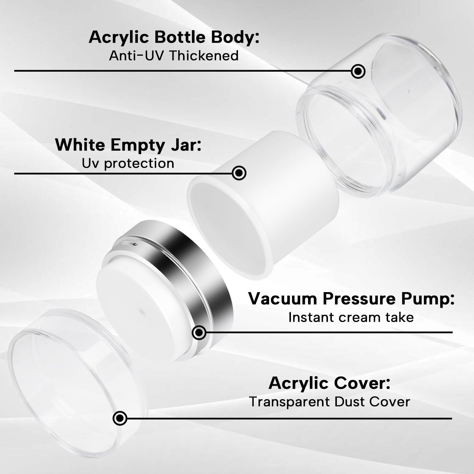 Airless Pump Jars Refillable Cosmetic Moisturizer Pump Botttles Travel Size For Cream, Gels And Lotion With Silicone Spatula (0.5Oz+1Oz+1.7Oz)