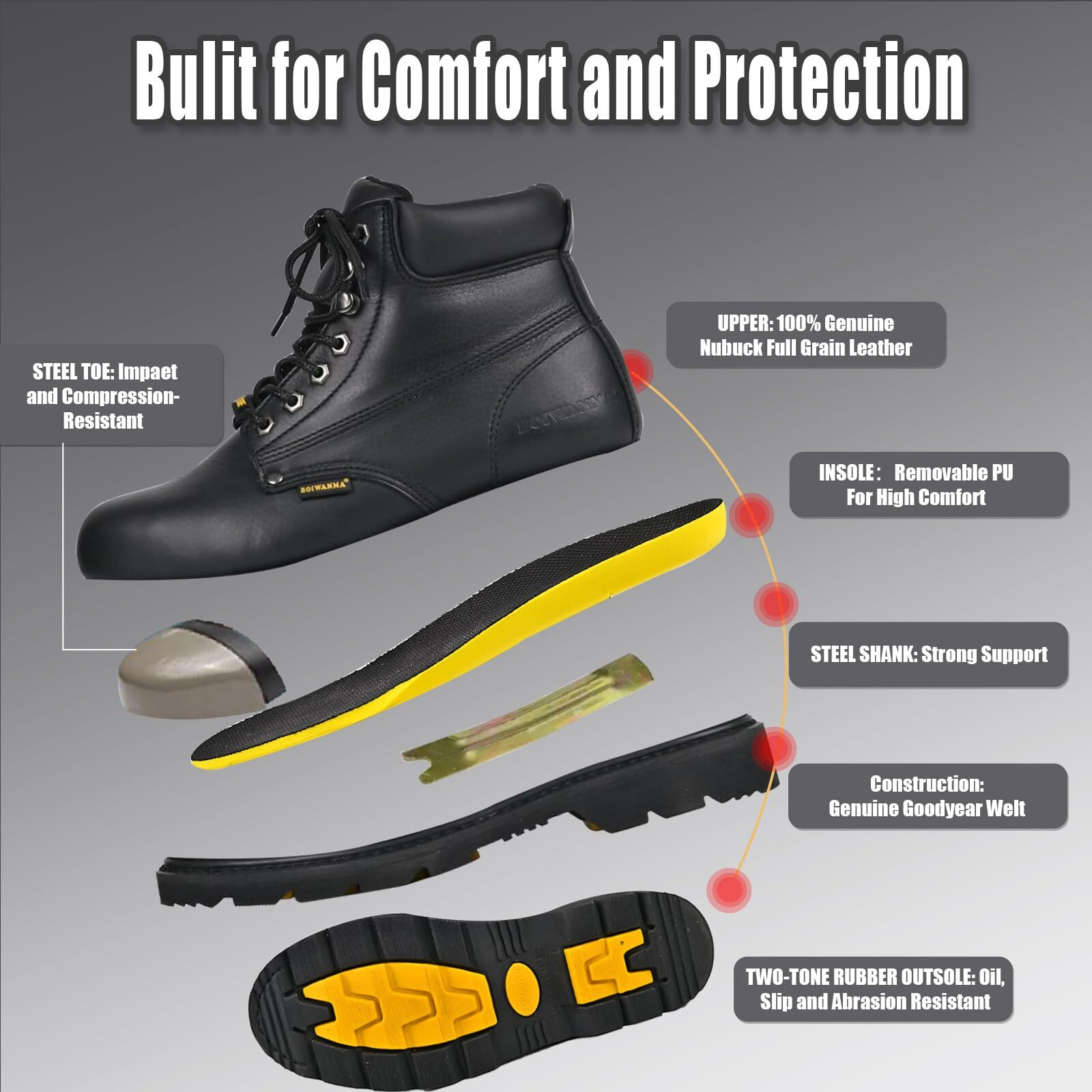 Boiwanma Work Boots For Men, Steel Toe, Leather, Oil, Slip And Heat Resistant Heavy Duty Wide Industrial & Construction Safety Boots, Us 14W