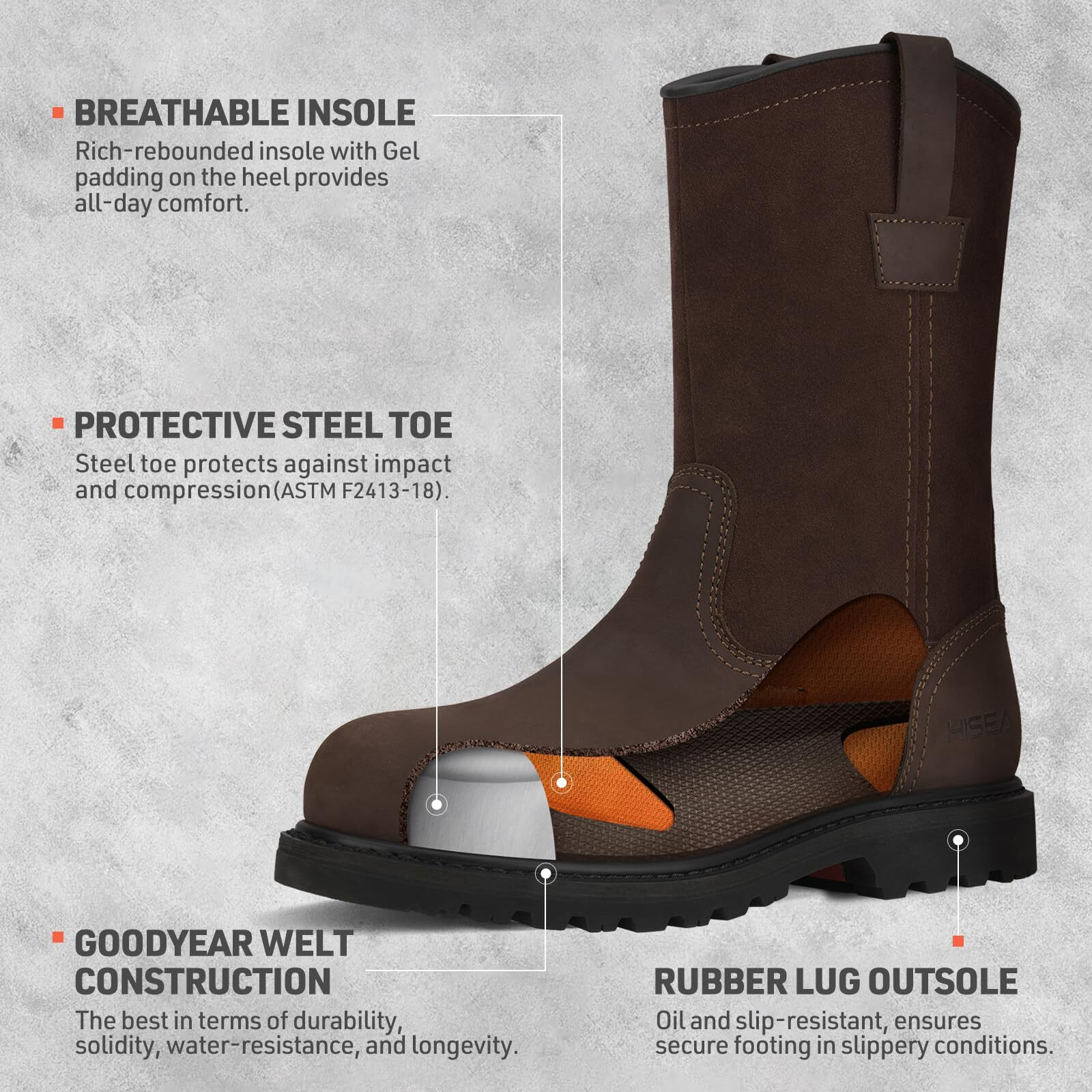 Hisea Ningo Mens Steel/Soft Toe Work Boots, 100% Waterproof Wellington Boots With Full-Grain Leather, Oil And Slip Resistant, Hazard Protection, Pull On Work Boots For Men, For Construction, Farming