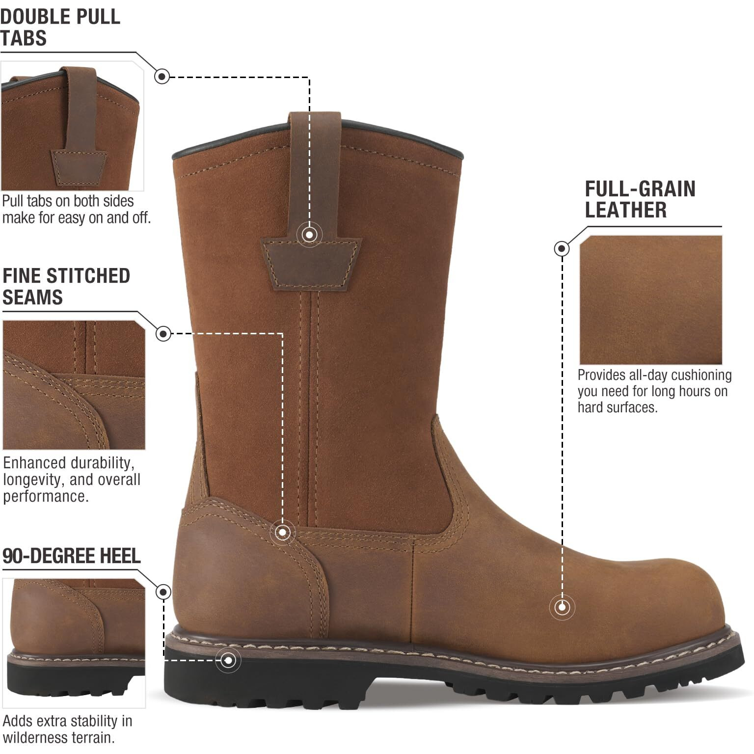 Hisea Ningo Mens Work Boots, Wellington Boots With Full-Grain Leather, Oil And Slip Resistant, Hazard Protection, Pull On Work Boots For Men, For Construction, Farming