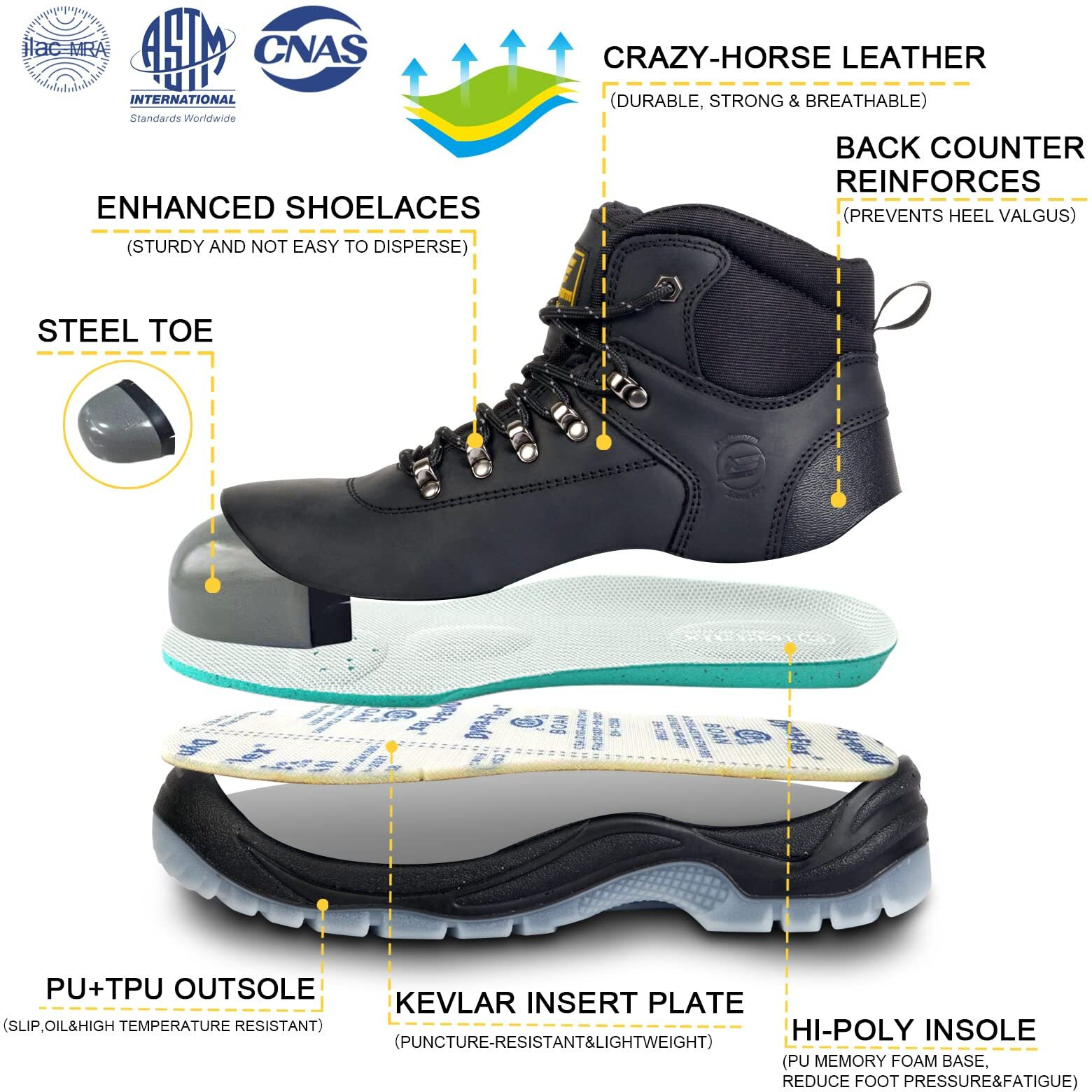 Aegiswarm Work Boots For Men Steel Toe Waterproof Oil Full Grain Cowhide Leather Non Slip Industrial And Construction Safety Footwear Mens Work Boots Black