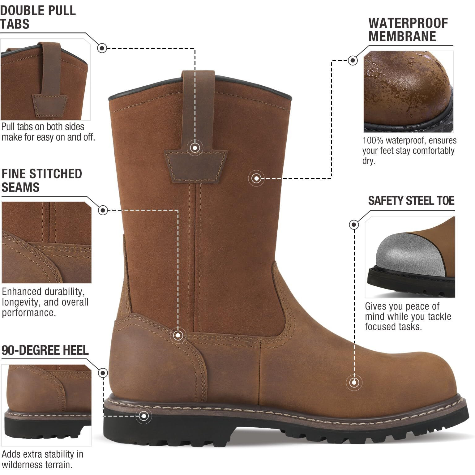 Hisea Ningo Mens Steel/Soft Toe Work Boots, 100% Waterproof Wellington Boots With Full-Grain Leather, Oil And Slip Resistant, Hazard Protection, Pull On Work Boots For Men, For Construction, Farming
