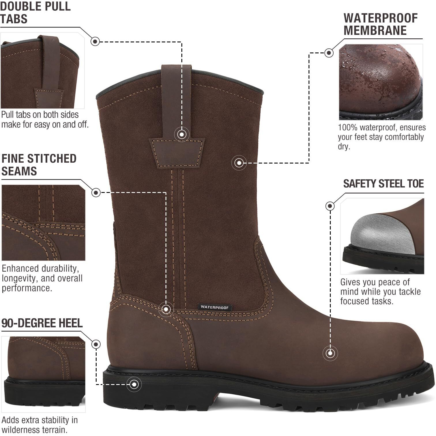 Hisea Ningo Mens Steel/Soft Toe Work Boots, 100% Waterproof Wellington Boots With Full-Grain Leather, Oil And Slip Resistant, Hazard Protection, Pull On Work Boots For Men, For Construction, Farming