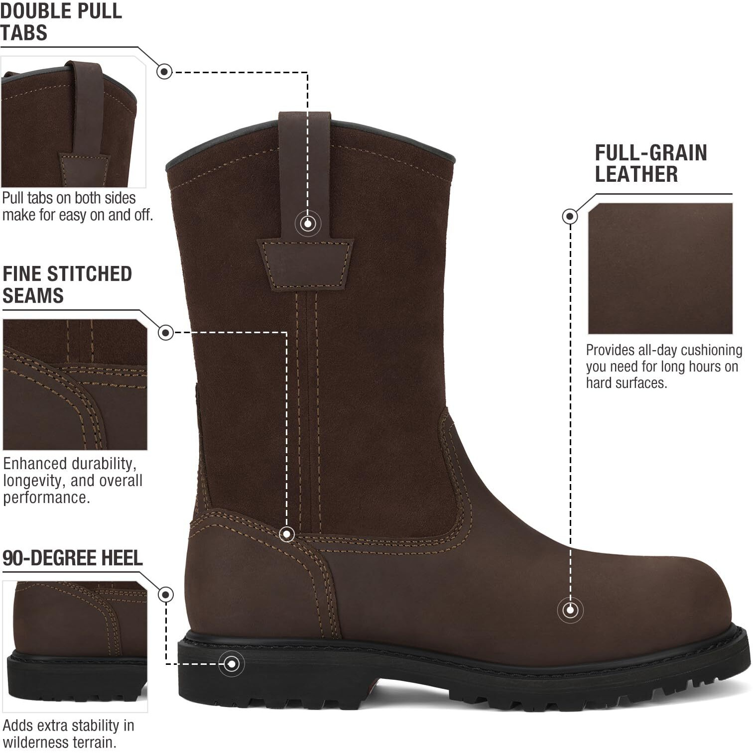 Hisea Mens Work Boots, Wellington Boots With Full-Grain Leather, Oil And Slip Resistant, Hazard Protection, Pull On Work Boots For Men, For Construction, Farming, 8