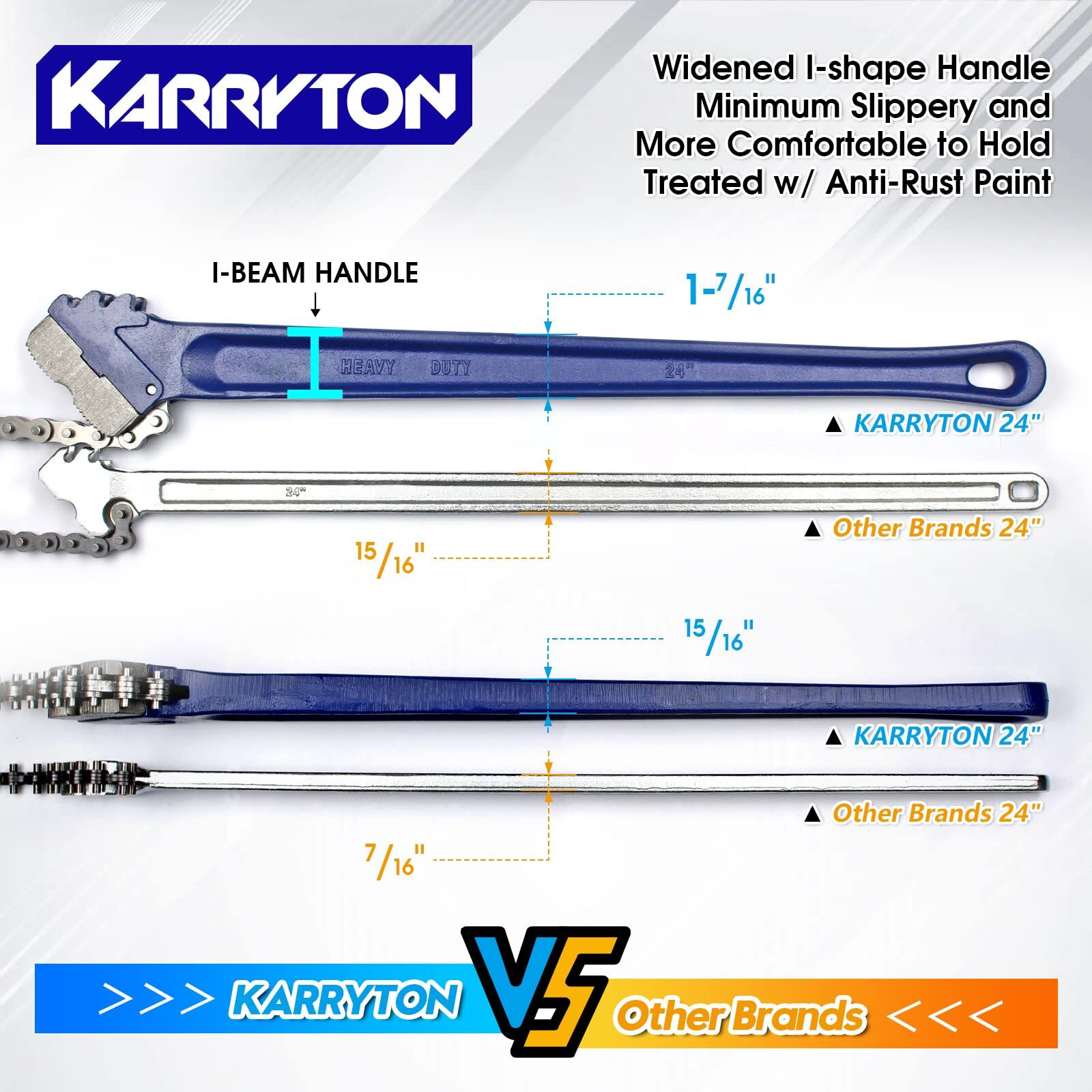 Karryton 24"" Chain Pipe Wrench 3"" - 5"" Pipe Diameters, 20 1/4 Inch Chain Length Max Breaking Load 11000Lbs, Heavy Duty Plumbing Tool For Pipe Installation, Oil Fields Operations And Maintenance