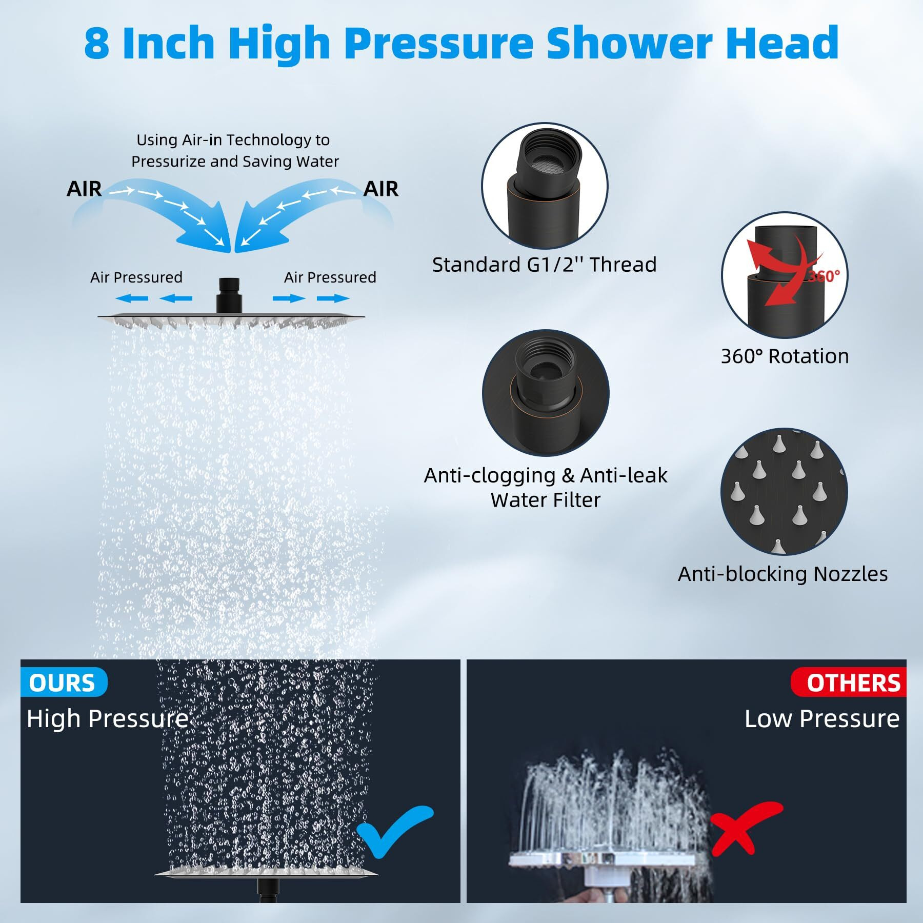 Hibbent All Metal Rain Shower Head, 8'' High Pressure Rainfall Square Showerhead With 16"" Extension Arm, Solid Brass Adjustable Shower Arm Extender, Waterfall Fixed Showerheads, Oil Rubbed Bronze
