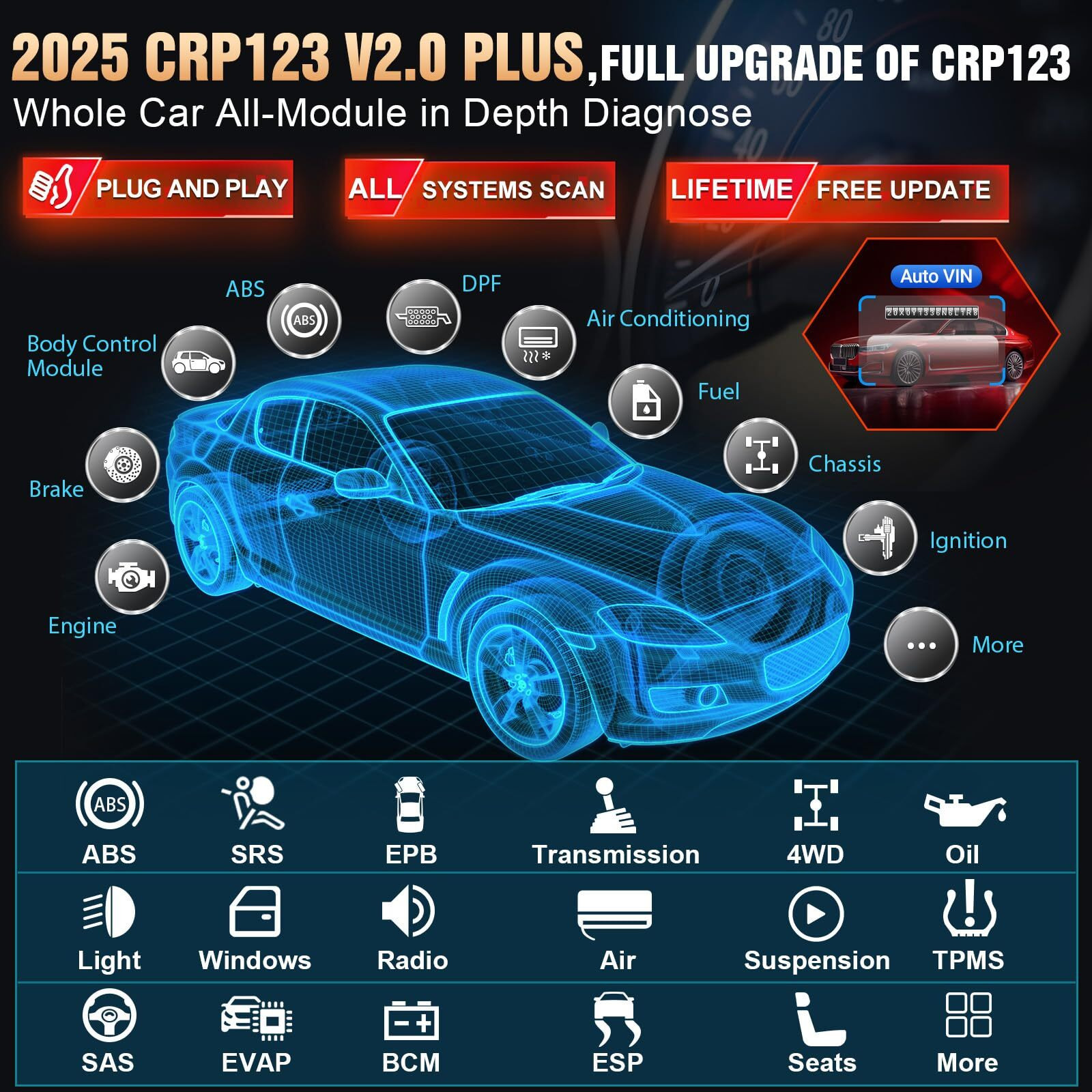 Launch Crp123 V2.0 Plus [2025 New Model] All System Scan Tool With 3 Reset Oil Service/Throttle Relearn/Sas Reset,Obd2 Scanner Diagnostic Tool