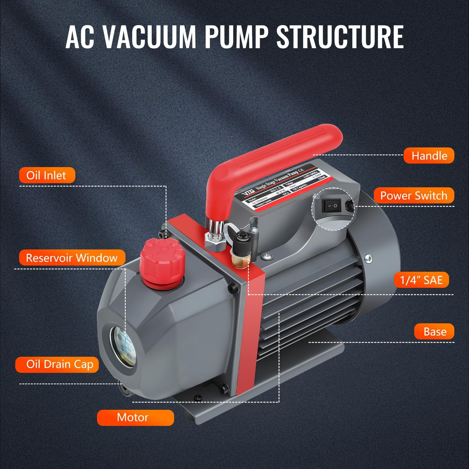 Vtg Vogten 4 Cfm Vacuum Pump, 1/3 Hp Single Stage Rotary Vane Vacuum Pump For R12 R22 R134A R410A R502 Systems,Ac Vacuum Pump Kit For Hvac Systems,Autmotive,Resin Degassing,Oil Included