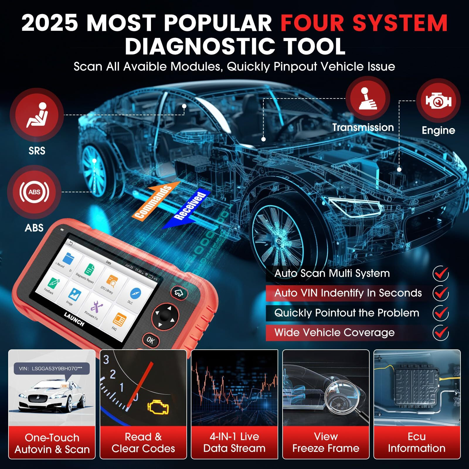 Launch Crp129I V2.0 2025 Obd2 Scanner, Abs/Srs/At/Eng Car Diagnostic Tool, 12 Reset Services Tpms/Oil/Epb/Sas/Bms/Dpf/Throttle Reset, Injector Coding, Fca Autoauth, Lifetime Update