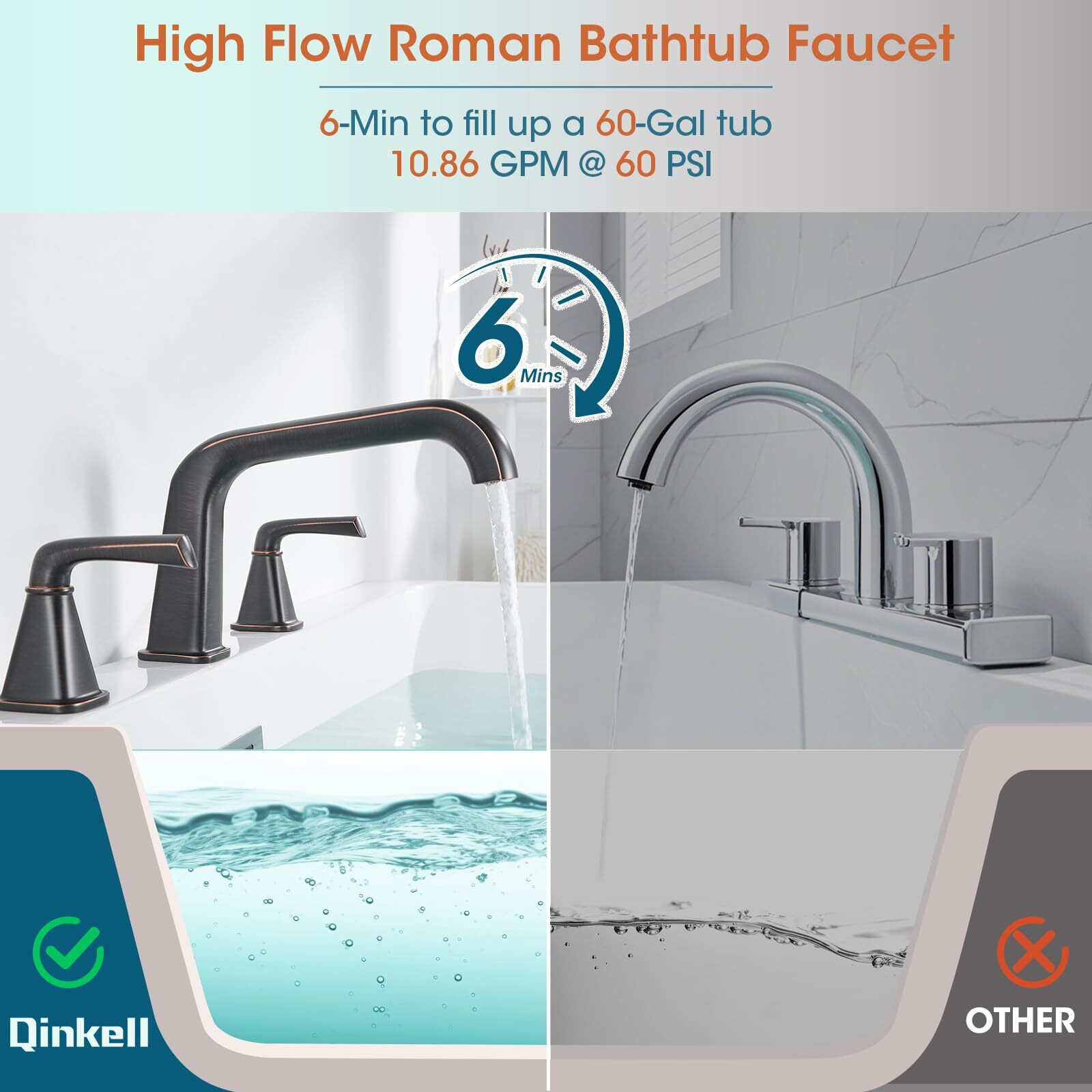 Bathtub Faucet Set 3 Hole, Oil Rubbed Bronze Roman Bathtub Faucet, High Flow Deck Mount Tub Faucet, Widespread Garden Tub Faucet 2-Handle With Hot & Cold Supply Lines