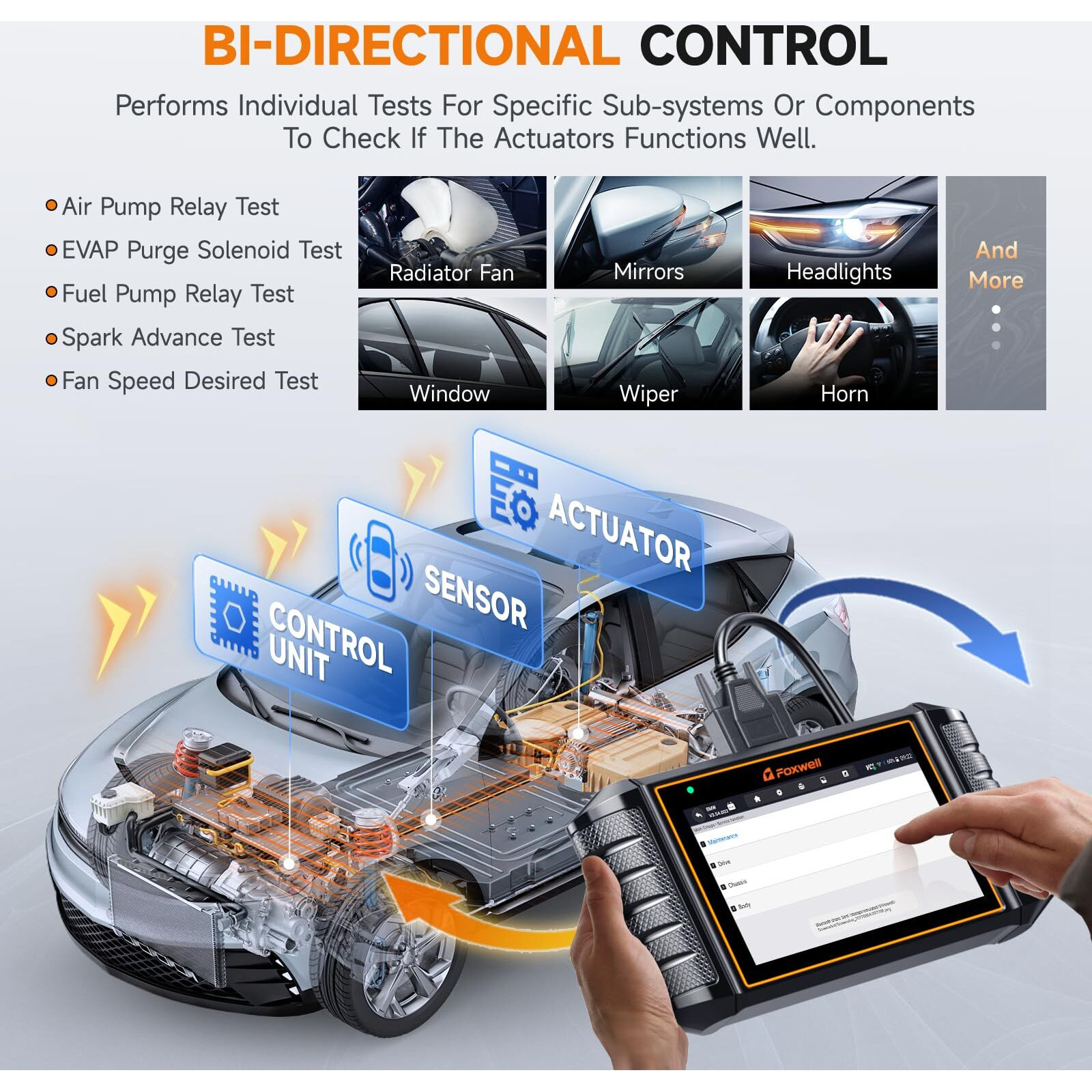 Foxwell Nt710 Fit For Mercedes-Benz Obd2 Scanner, Full System Diagnostic Scan Tool, Bidirectional Control, All Free Resets Air Suspension/Abs Bleeding/Oil/Srs/Epb, Code Reader, Auto Vin, Wifi Update