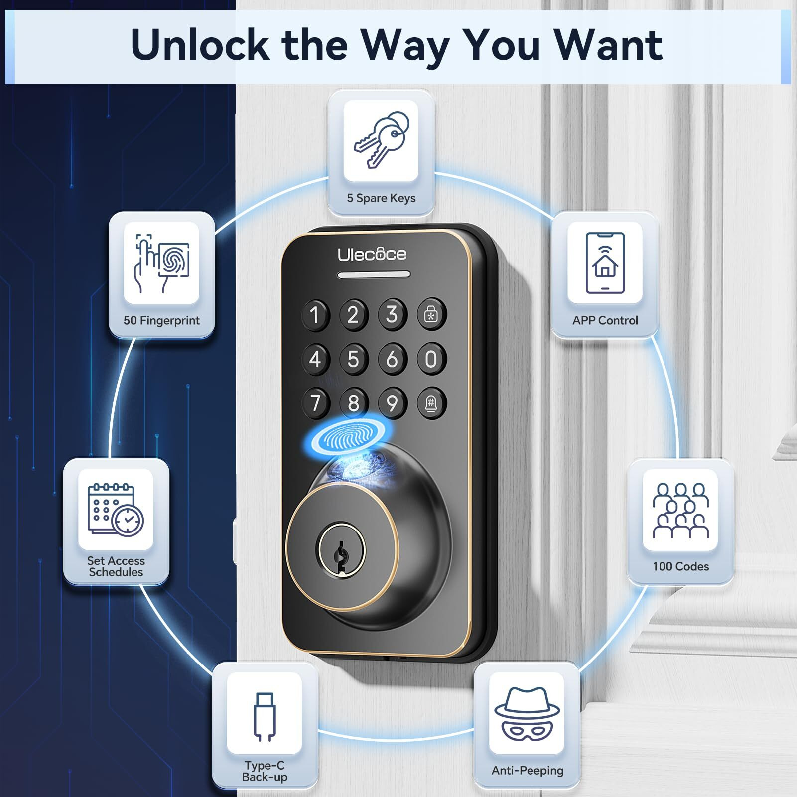 Ulecoce Fingerprint Keypad Deadbolt With Handle Set, Keyless Entry Door Lock, Door Locks For Front Door Lock Set, App Control, Auto Locking, Easy To Install, Oil Rubbed Bronze