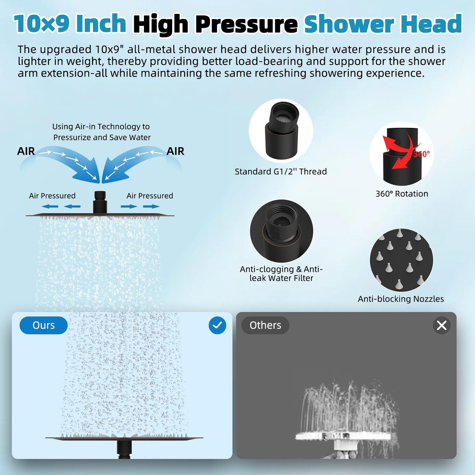 Hibbent All Metal High Pressure 10'' Rainfall Shower Head, Showerhead Combo With 4-Mode Handheld Spray, 12'' Adjustable Extension Arm, Extension Bar, Easy Reach Holder, 71'' Hose, Oil Rubbed Bronze