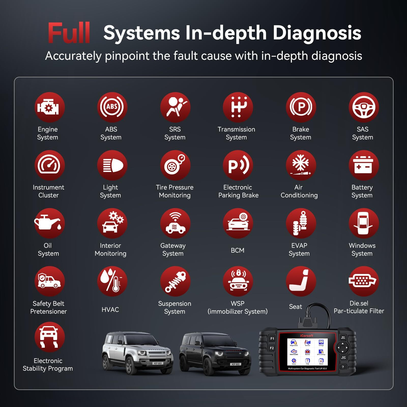 Icarsoft Obd2 Scanner For Landrover/Jaguar 9 Reset Functions Oil Reset Bms Tpms Etc, Full System Diagnostic Tool With Airbag Transmission Scan, Battery Test/Live Data, Lr V2.0 Car Code Reader