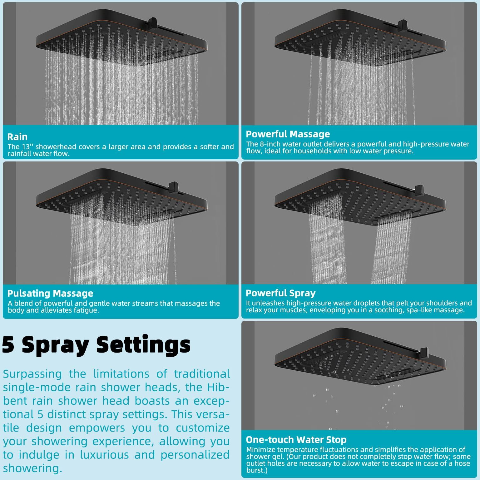 Hibbent Rain Filtered Shower Head, 13'' High Pressure Rainfall 5 Modes Showerhead With 16"" Shower Head Extension Arm, Brass Adjustable Shower Arm Extender, 20 Stage Shower Filter, Oil Rubbed Bronze