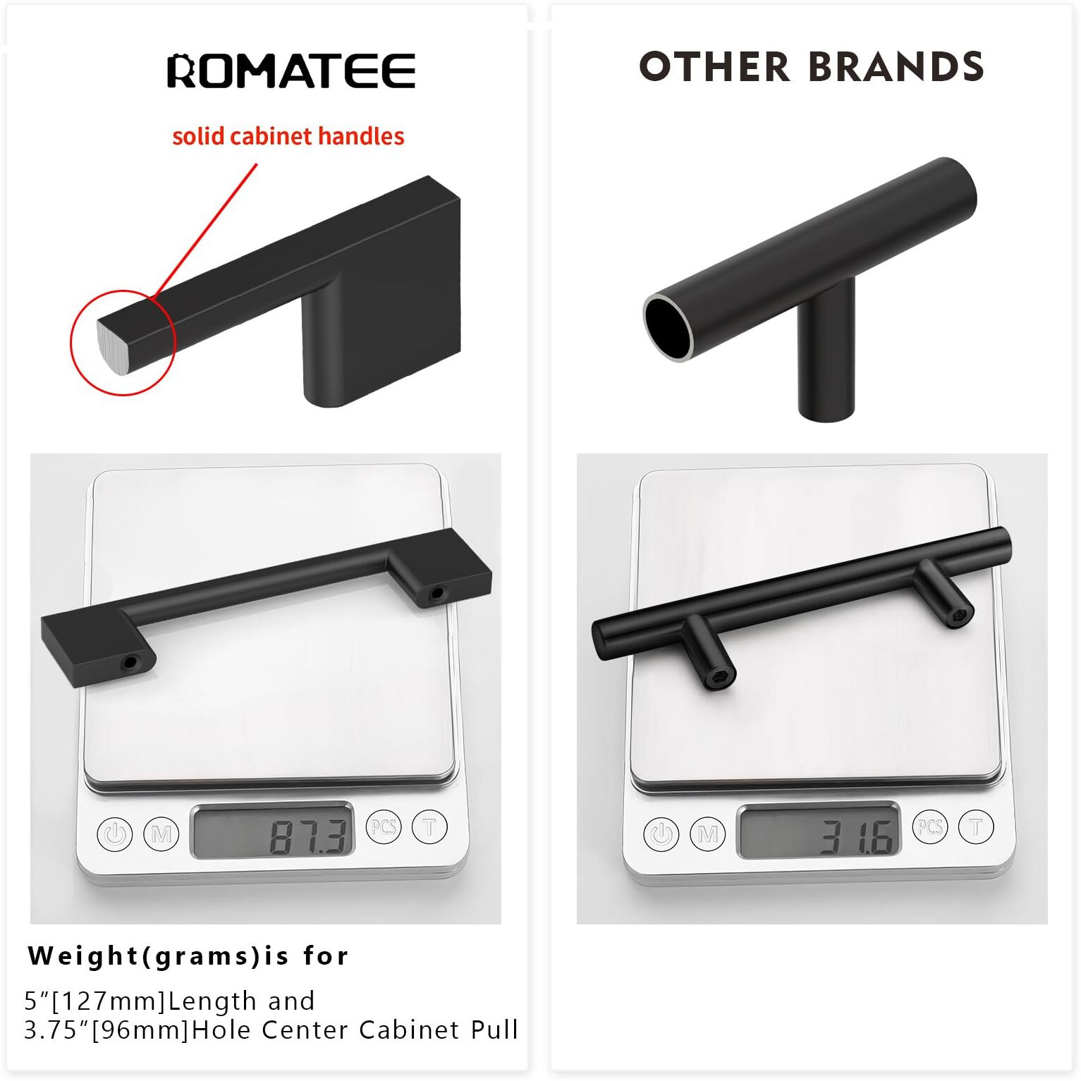 Romatee 10 Pack 7.5 Inch(192Mm) Cabinet Pull Oil Rubbed Bronze Kitchen Cabinets Handles Oil Rubbed Bronze Cabinet Hardware For Cupboard Square Kitchen Pulls For Cabinets Drawer Handles