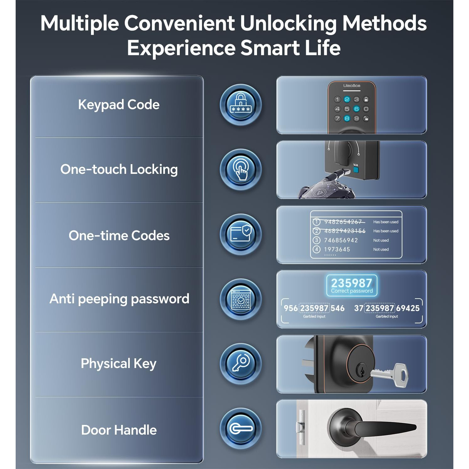 Keyless Entry Door Lock Deadbolt With Handle Set, Keypad Door Lock With Handle Smart Door Locks For Front Door With Set Code With Easy Installation, Auto Lock, (Oil Rubbed Bronze)