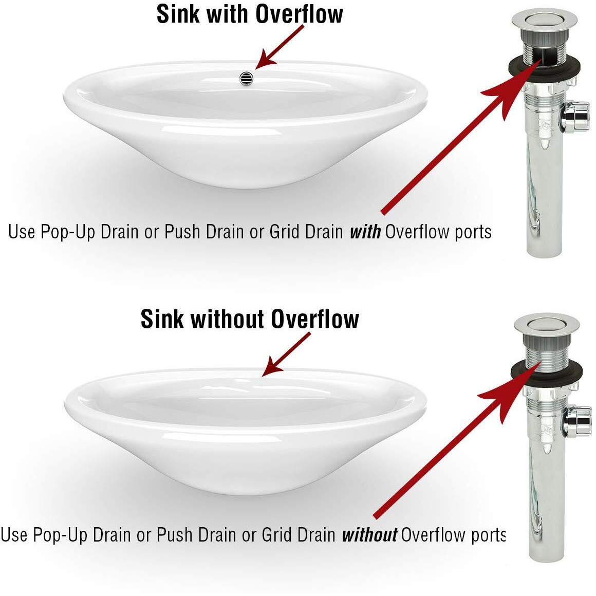Pf Waterworks Pf0730-Orb-Ch-No, Chrome Plated Abs Body Bathroom Sink/Lavatory Pop-Up Drain With Ball Lift Rod | Without Overflow | Cupc Listed, Oil Rubbed Bronze