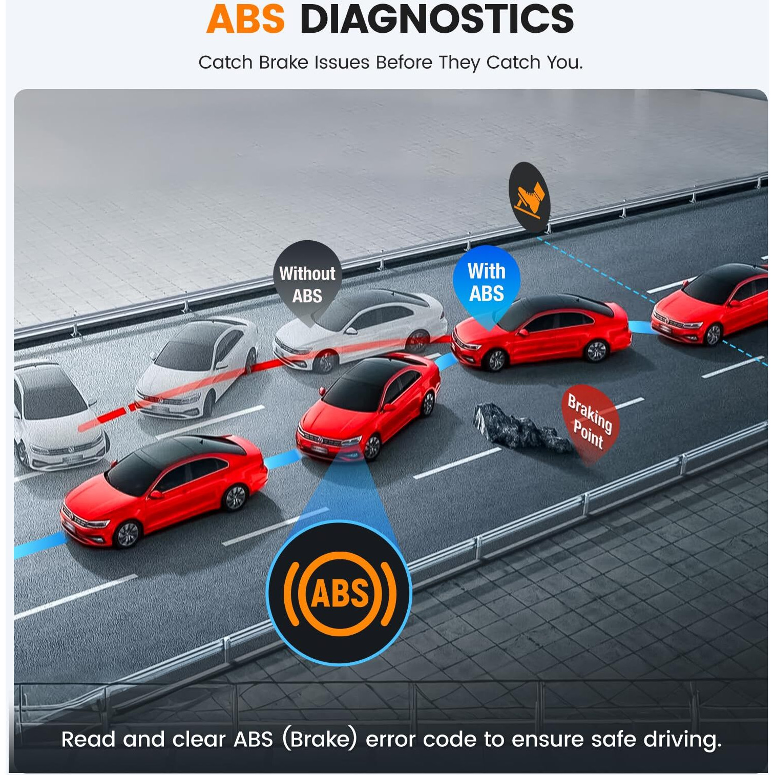 Ancel Ad610 Pro Obd2 Scanner - Abs Srs Code Reader, Check Engine Light Diagnostic Tool With Abs Bleeding, Autovin, Real-Time Data, Full Obd2 Functions, Sas/Oil/Epb Reset
