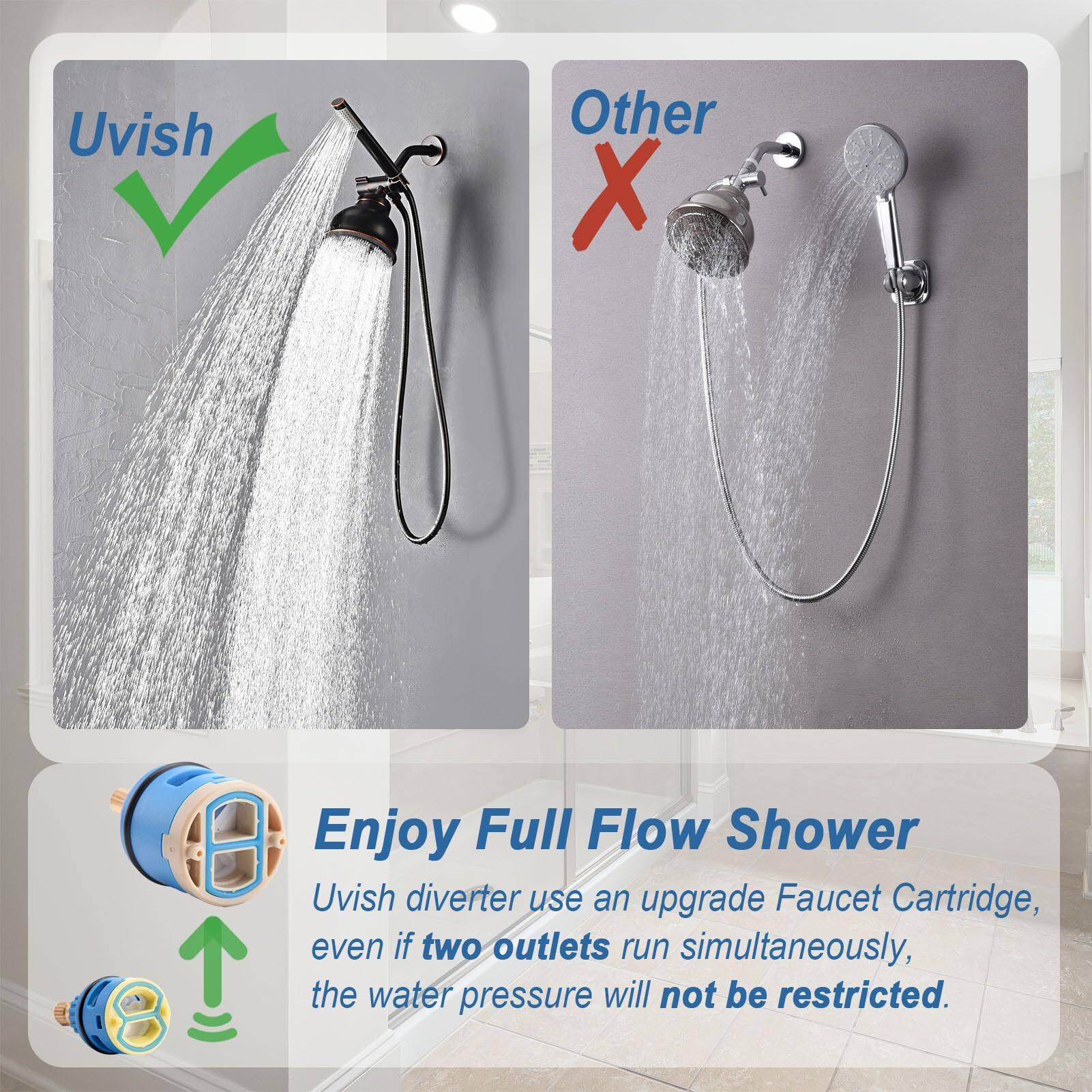 High Pressure All Metal 3 Way Shower Diverter Valve With Hand Shower Holder, G1/2 Shower Head Splitter, Shower Arm Diverter, Bathroom Universal Shower System Replacement Part (Oil Rubbed Bronze)