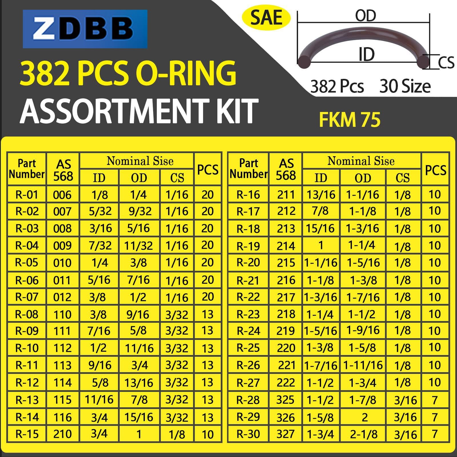 Zdbb 382 Pcs Sae Fkm Viton O Ring Assortment Kit 30 Sizes Fluorocarbon Oring For Aviation Car Engines Cylinders Hydraulic Plumbing Various Industrial Chemical High Temperature And Oil Resistance