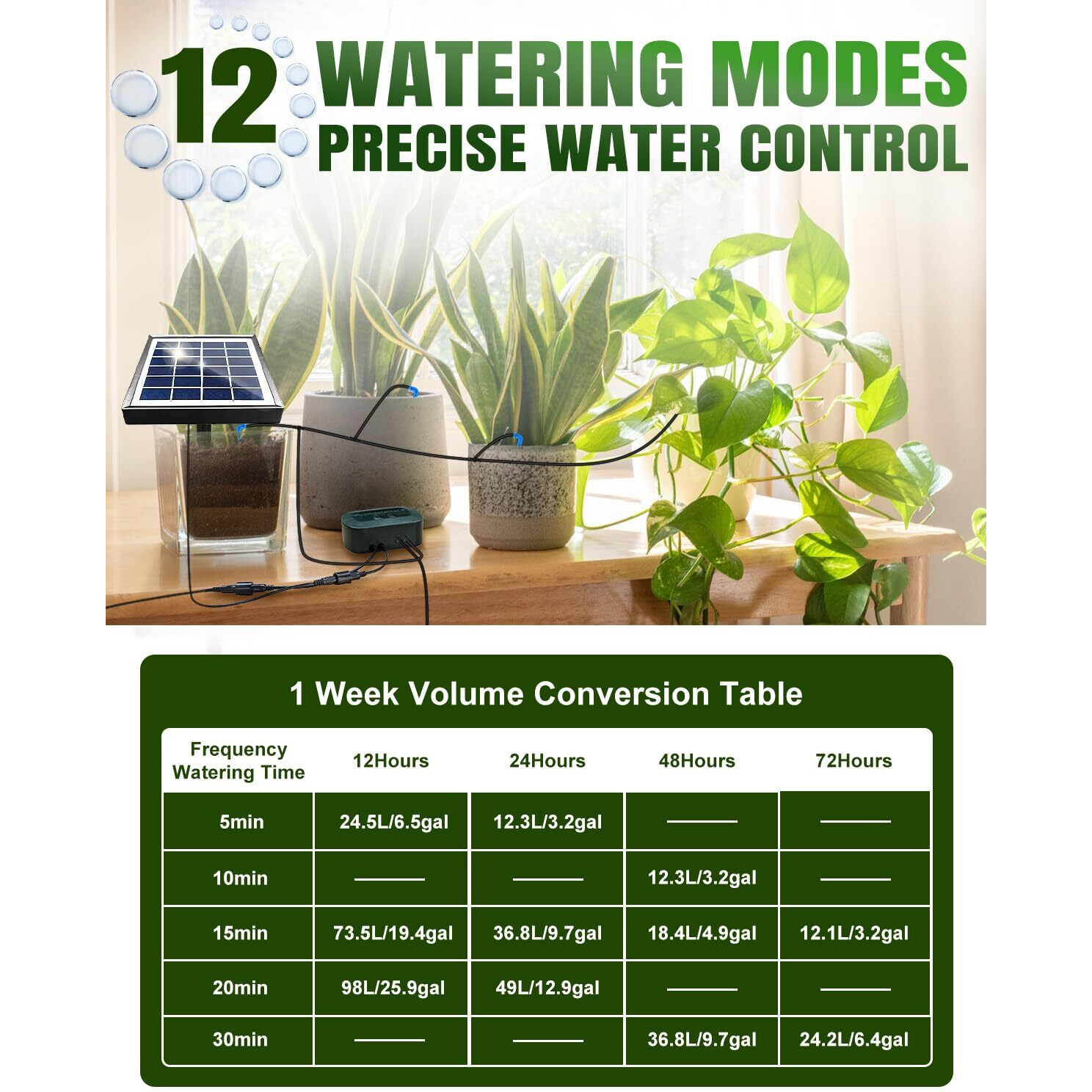 Breeze Touch 50Ft Automatic Solar Drip Irrigation System, Drip Irrigation Kit With 12 Timing Modes, Supported 15 Pots, Indoor/Outdoor Irrigation System For Garden, Balcony & Patio Watering System