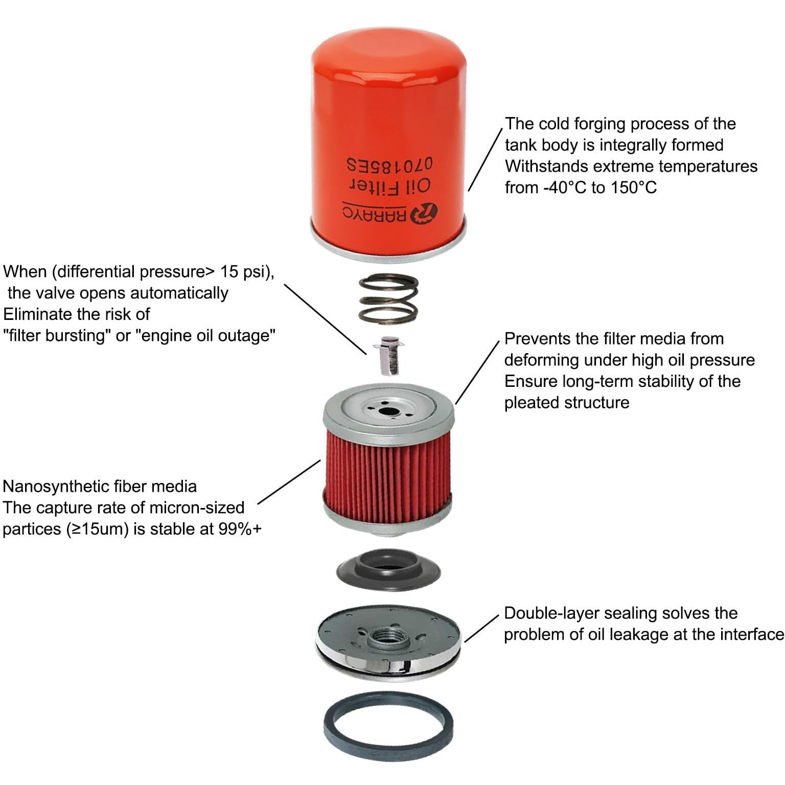 Rarayc 6485 Maintenance Kit Compatible With Generac 16Kw 20Kw 22Kw 24Kw 26Kw Cooled Generators 999Cc Engine With Paper Funnel Oil Wipe Replace Part Number 0J8478S Air Filter 070185E Oil Filter