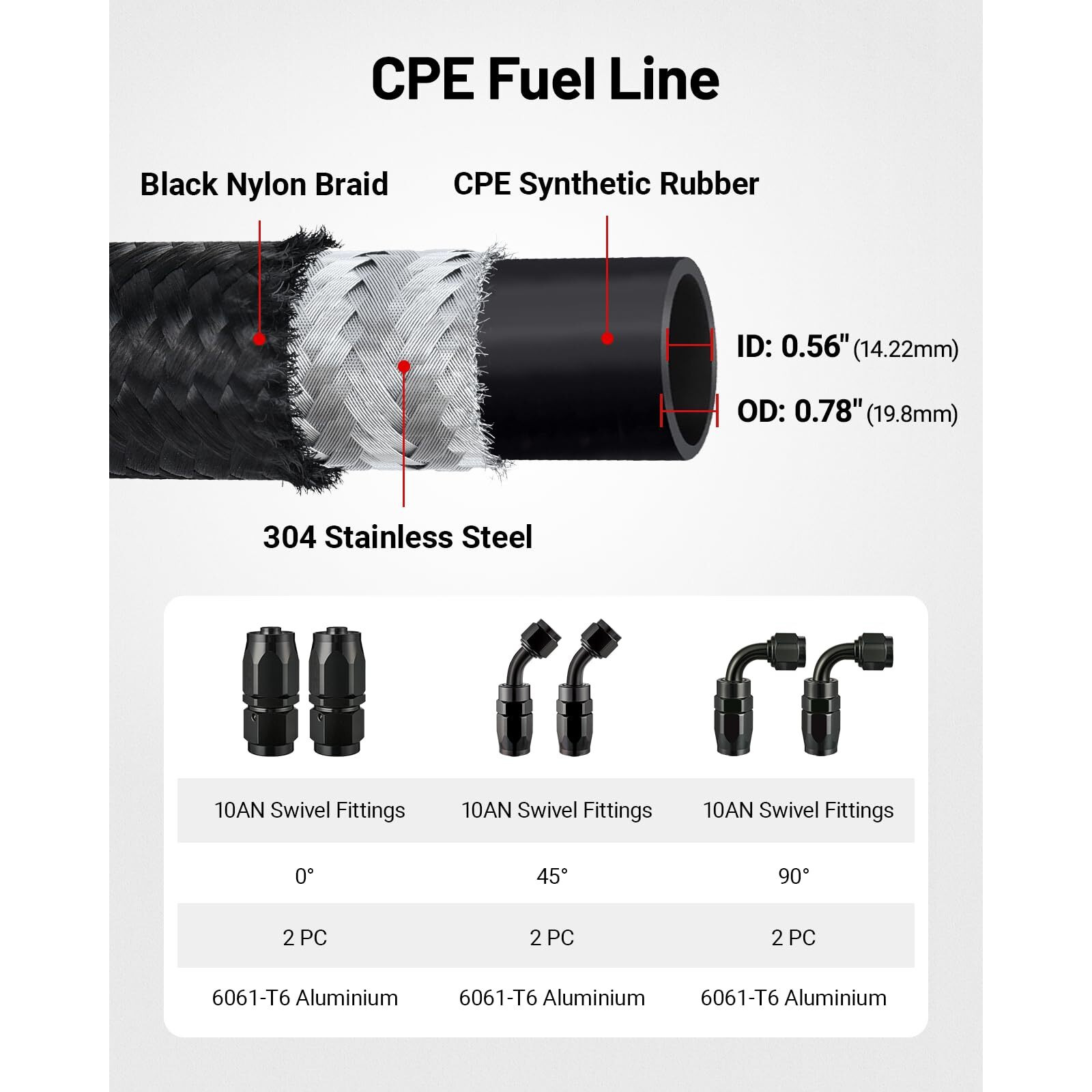 Evil Energy 10An Oil Catch Can, Breather Tank With An10 Fuel Line Kit Nylon Braided Cpe 10Ft