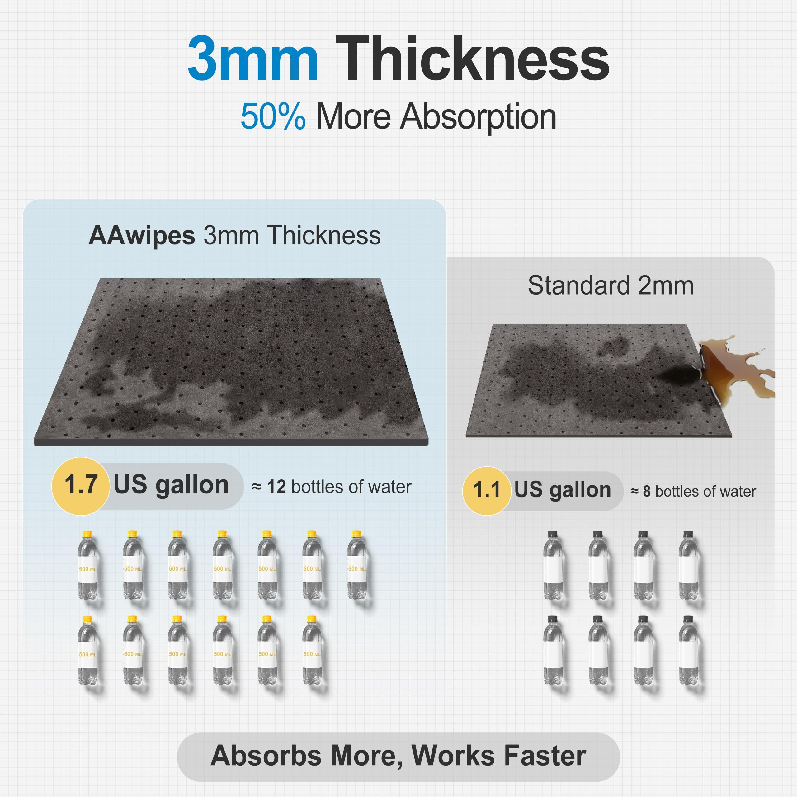 Aawipes Oil Absorbent Pads Mat Pre-Grade Universal Pads Absorbs All Liquids 3Mm Thicker More Absorption For Garage, Car, Truck, Motorcycle - Grey 6 Pack 15"" X 18"" Og1518-6S