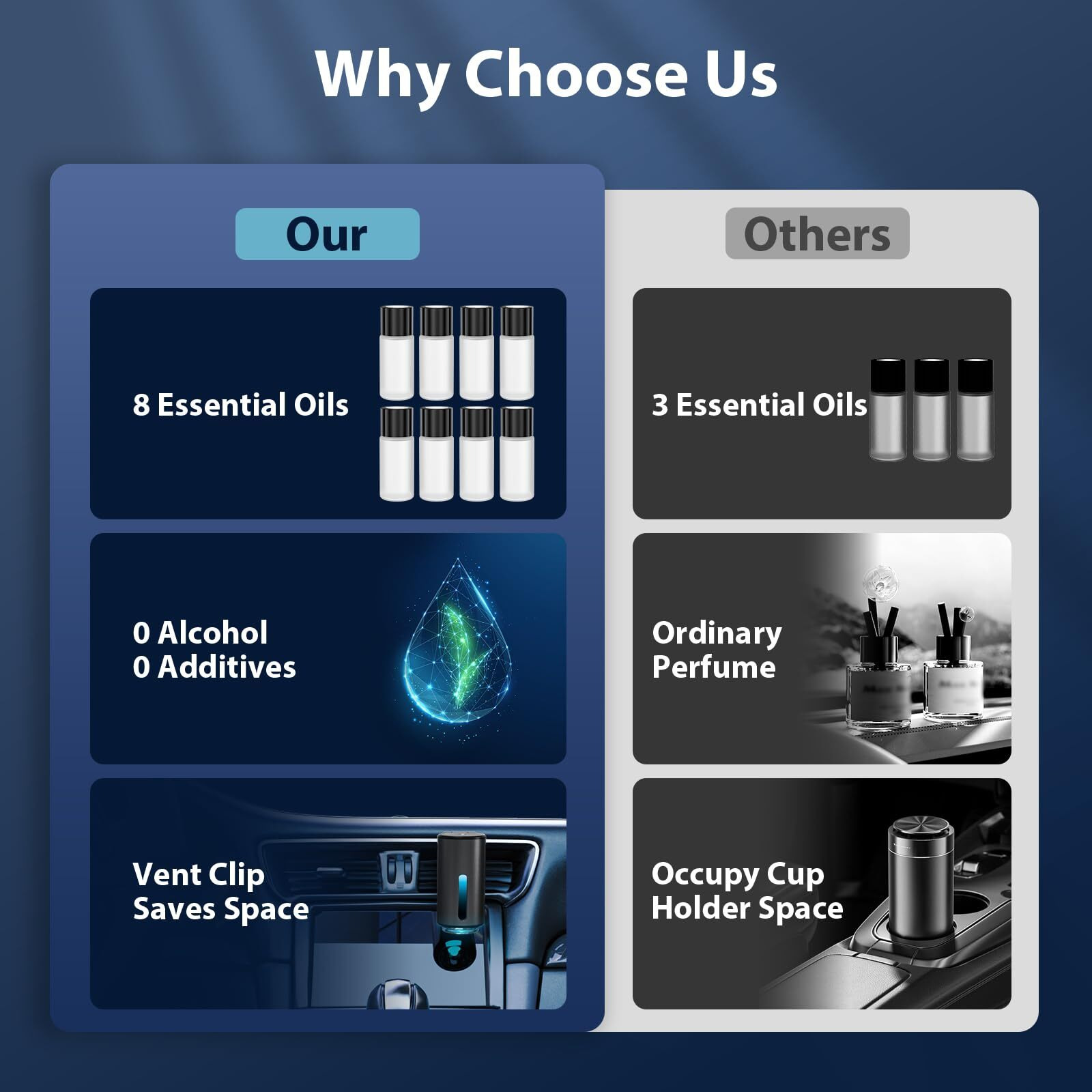 Smart Car Air Freshener, Car Air Freshener Diffuser, Car Diffuser Air Freshener With Three Adjustable Modes, Aromatizante Para Carro, Car Diffuser With 8Pcs Essential Oil(Black)