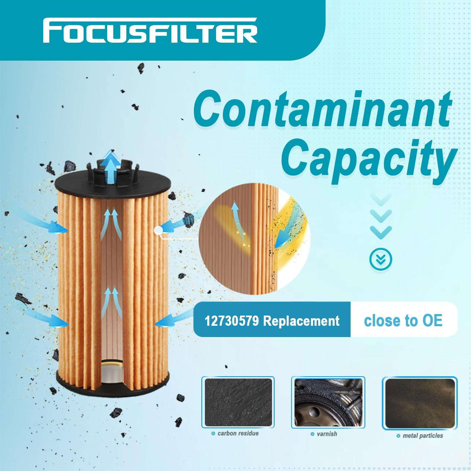 Focusfilter 12730579 Pf2270G Oem Grade Engine Oil Filter Kit, With Cap Seals, Compatible With Chevrolet Corvette Z06 5.5L V8 - Gas 2023-